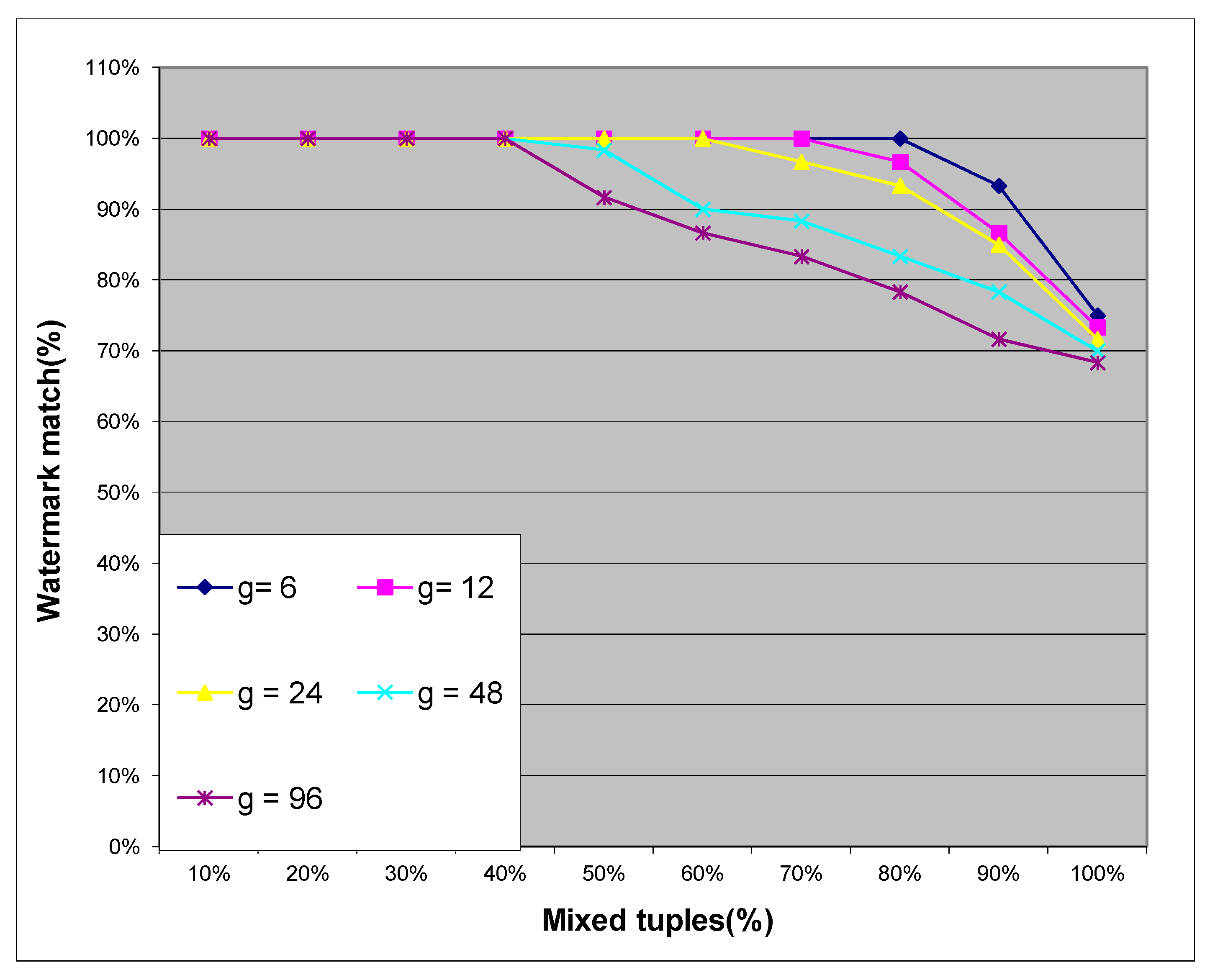 Symmetry 13 02191 g004
