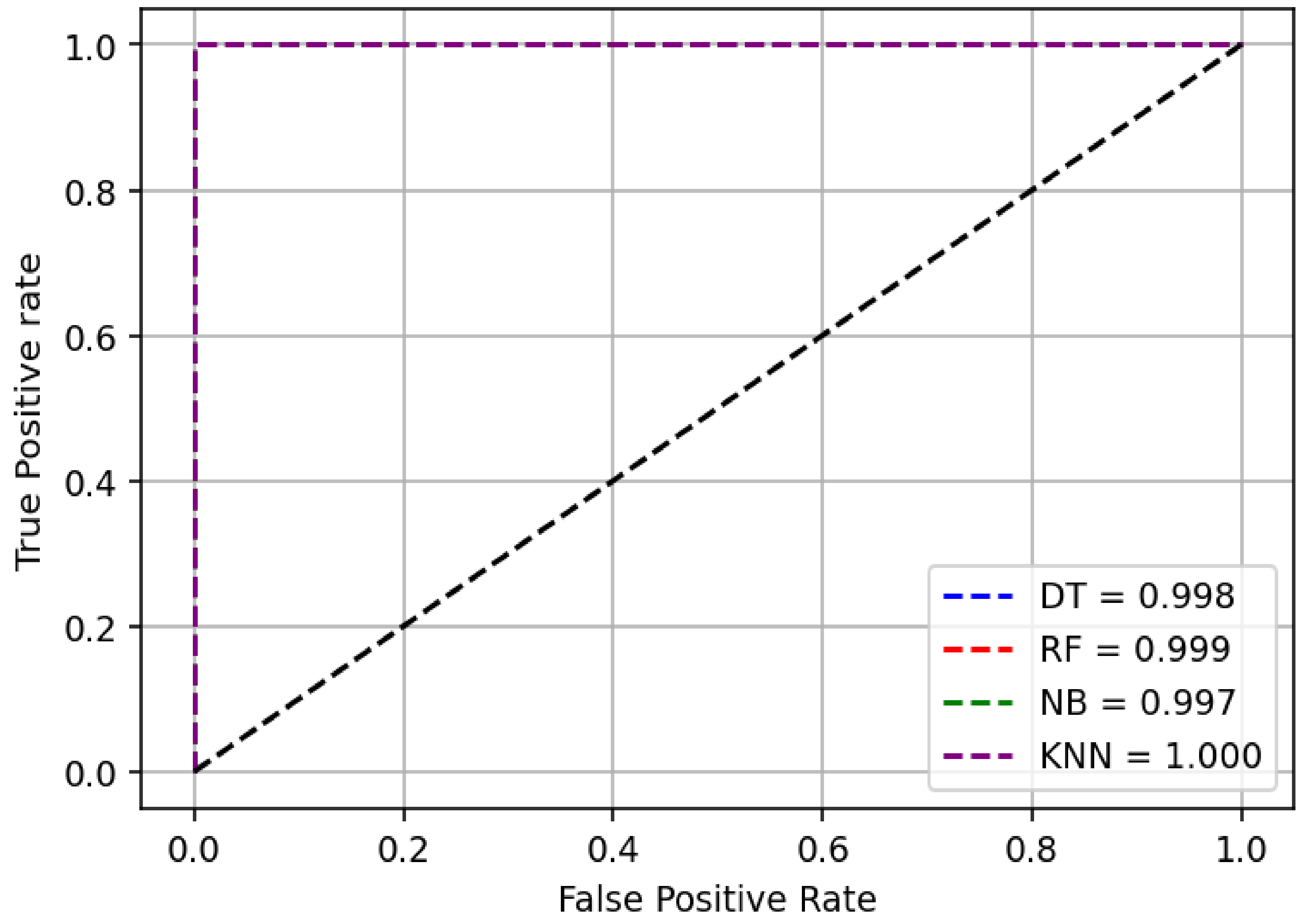 Symmetry 13 02192 g004