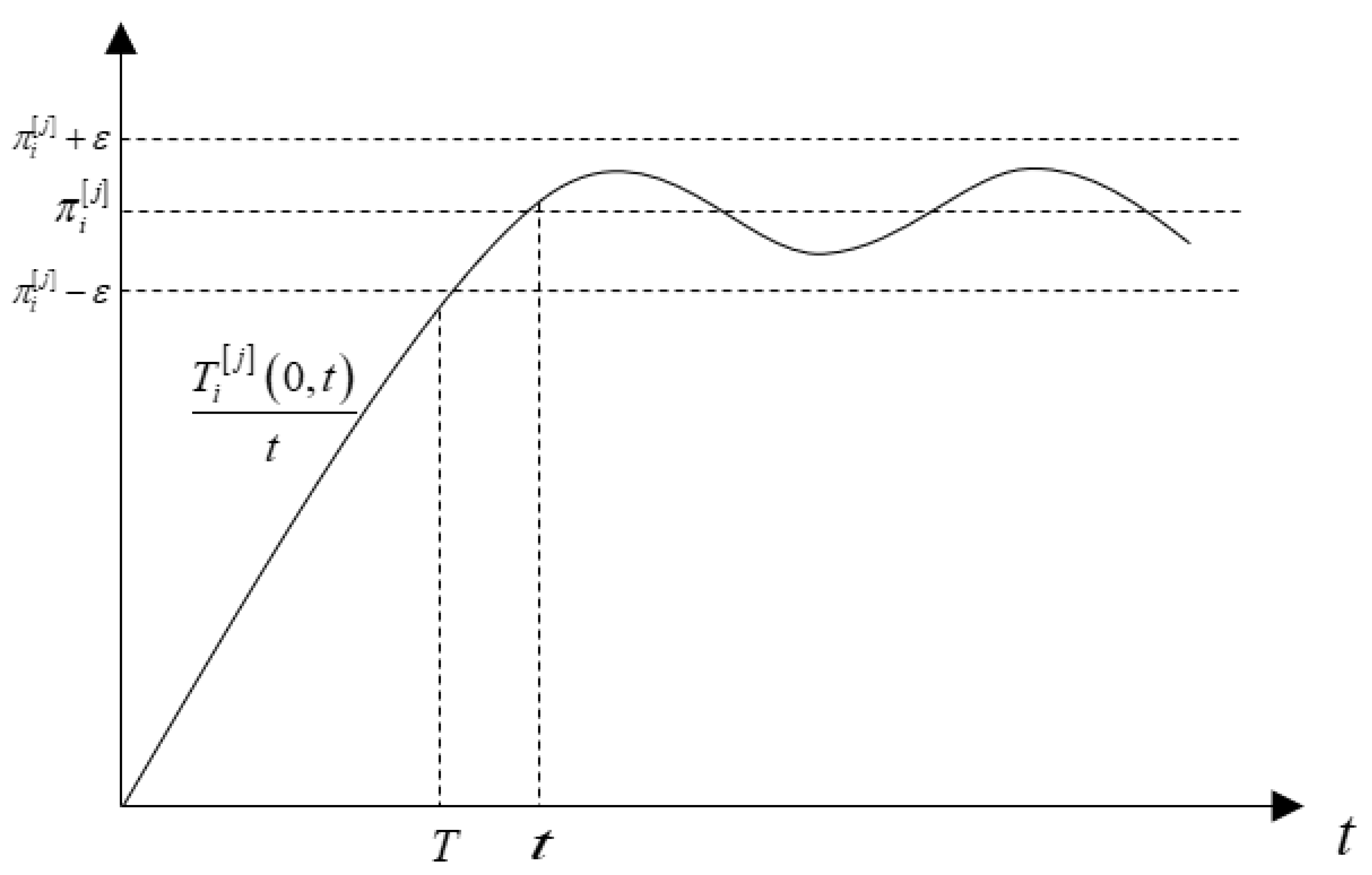 Symmetry 13 02194 g002