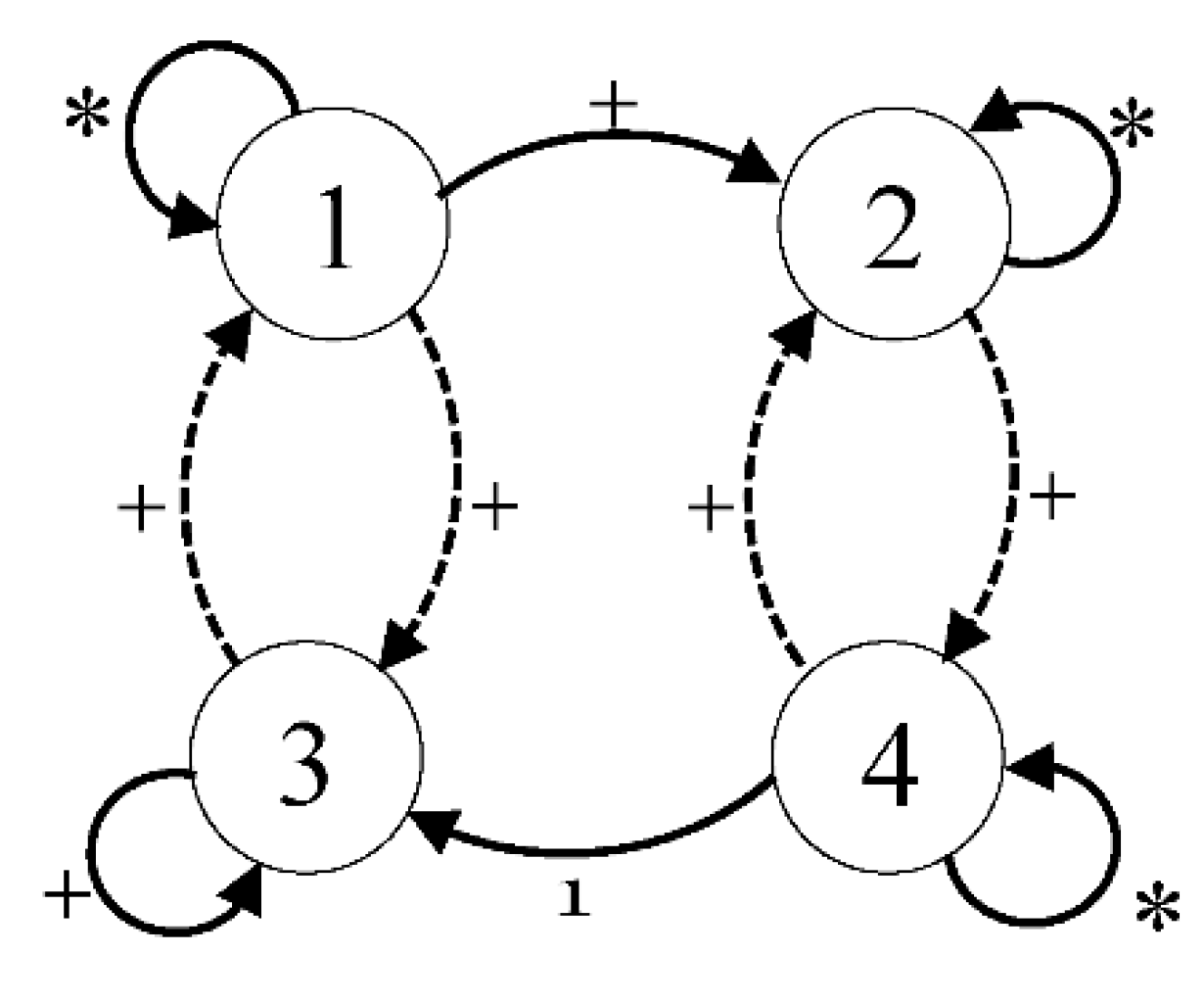 Symmetry 13 02194 g003