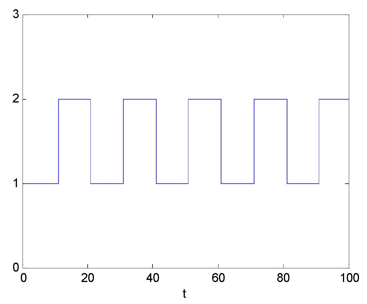 Symmetry 13 02194 g005