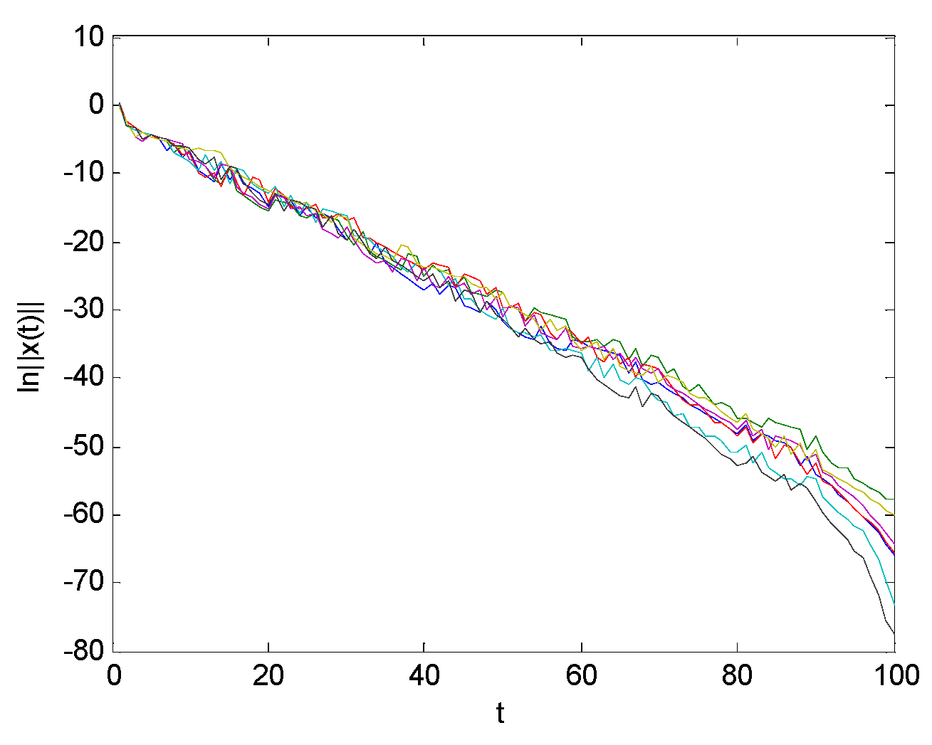 Symmetry 13 02194 g006