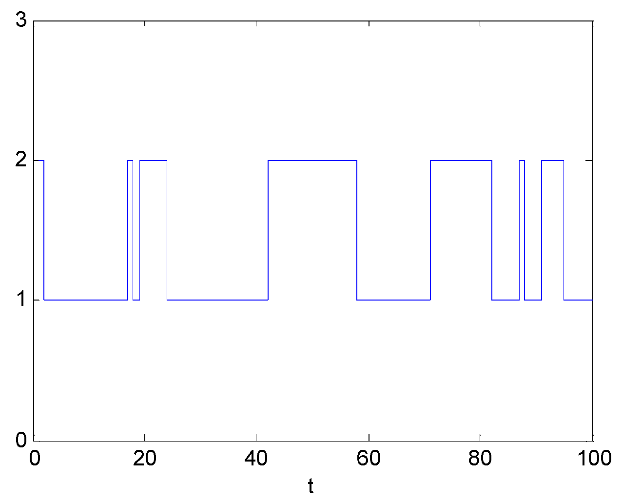 Symmetry 13 02194 g008