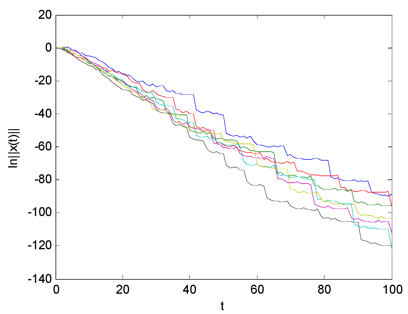 Symmetry 13 02194 g009