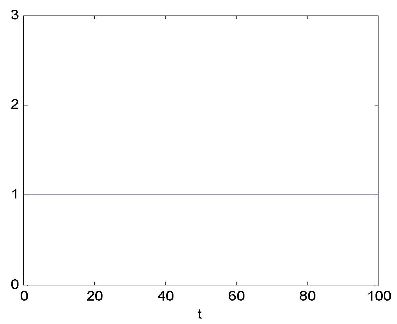 Symmetry 13 02194 g010
