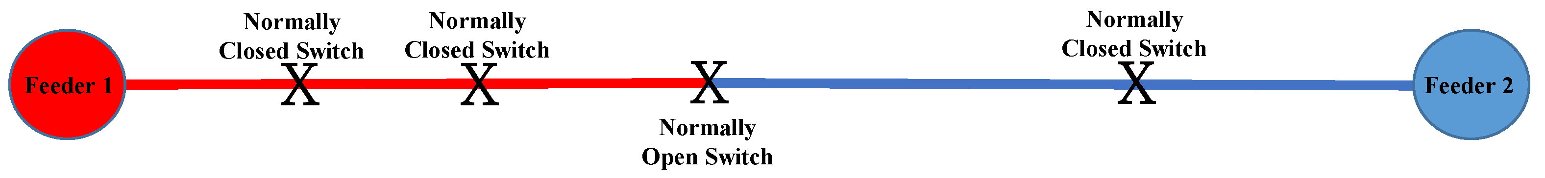 Symmetry 13 02195 g002 550