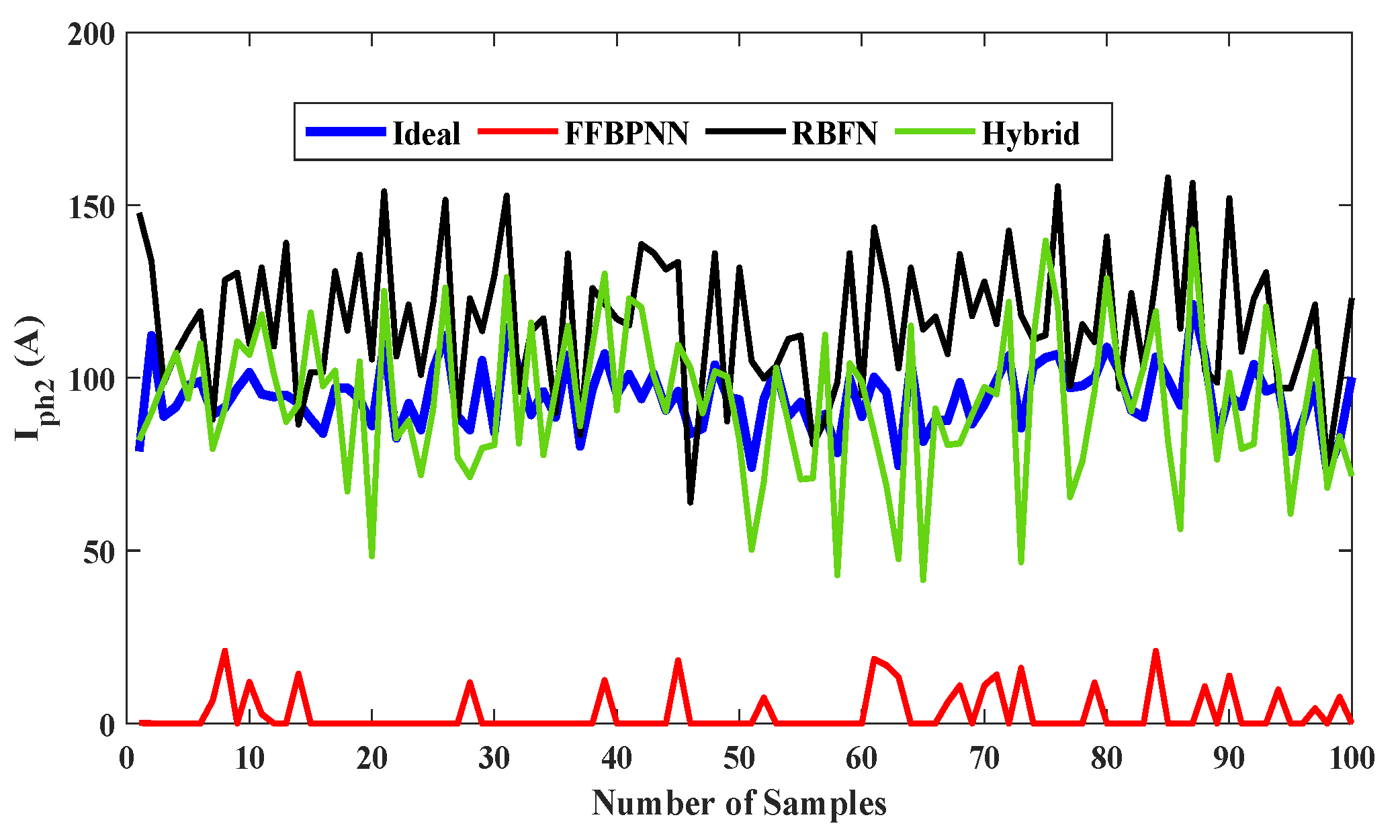 Symmetry 13 02195 g016 550