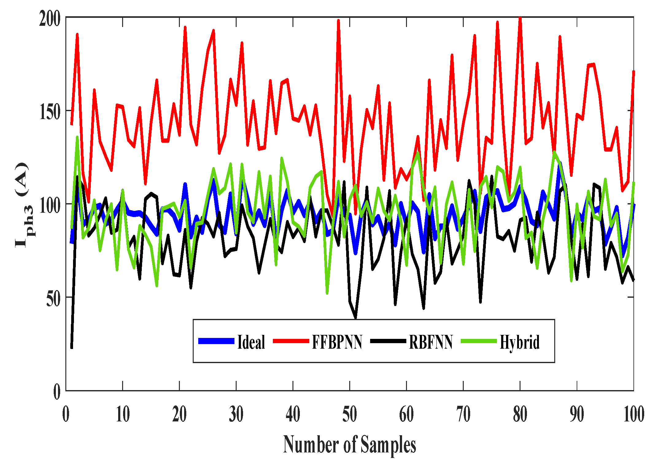 Symmetry 13 02195 g017 550