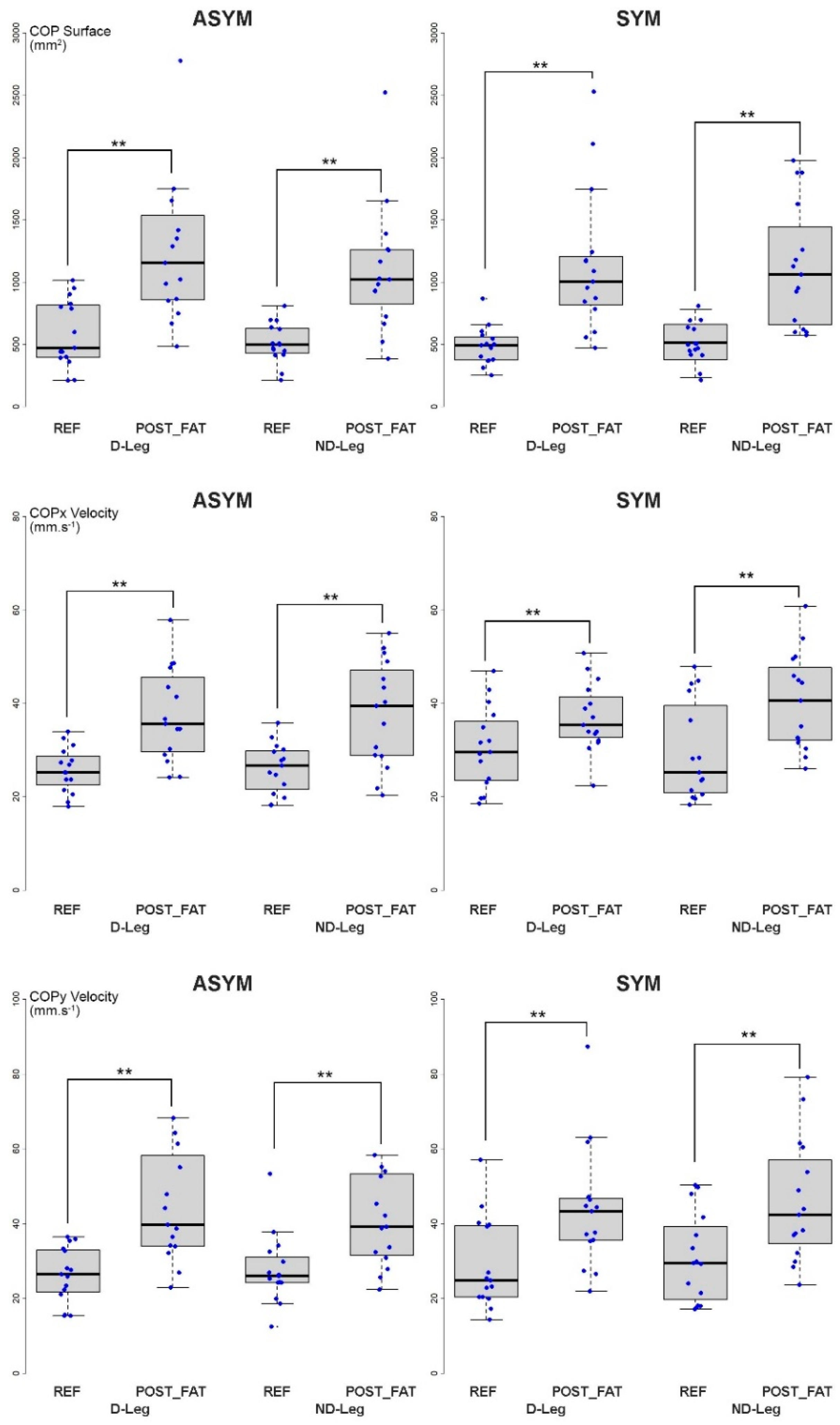 Symmetry 13 02199 g002 Symmetry 13 02199 g002