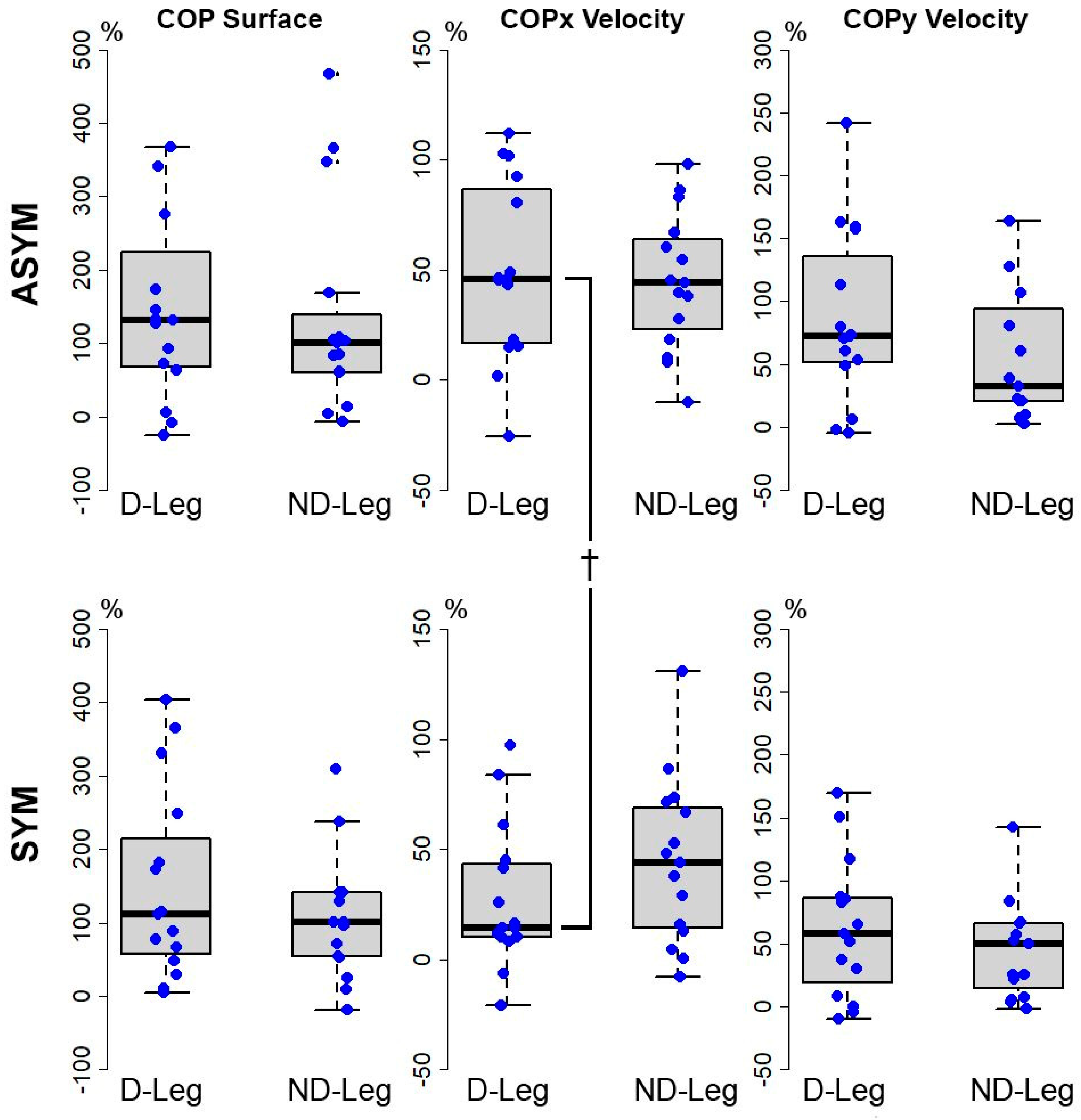 Symmetry 13 02199 g003 Symmetry 13 02199 g003