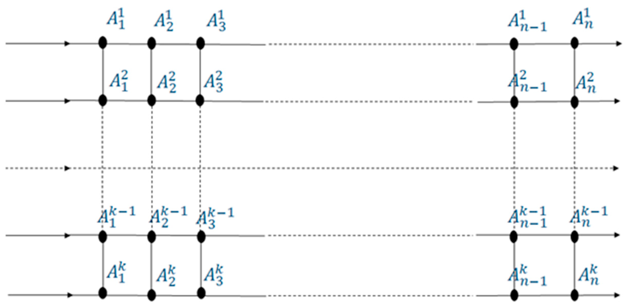 Symmetry 13 02203 g007 550