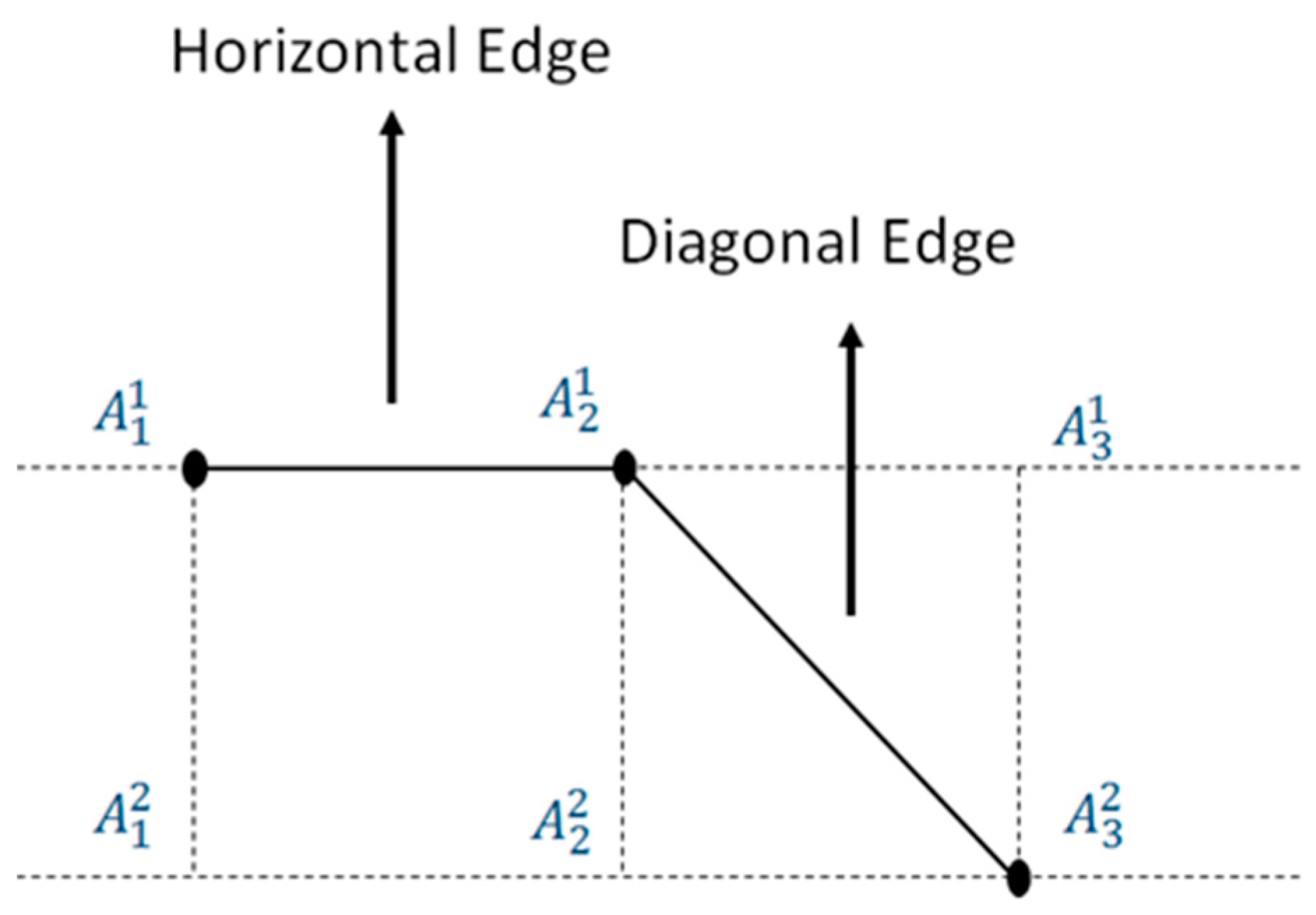 Symmetry 13 02203 g008 550