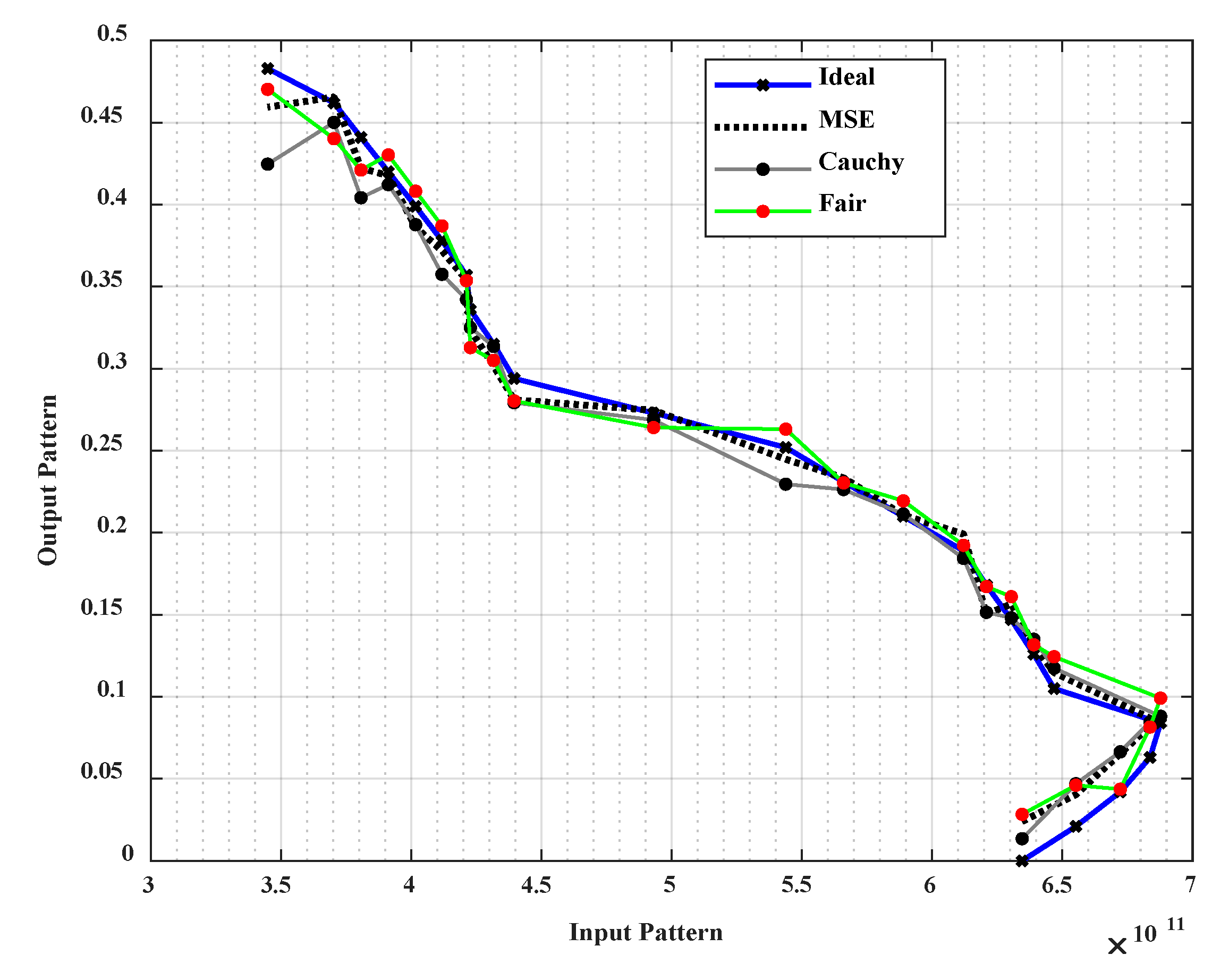 Symmetry 13 02207 g004 550