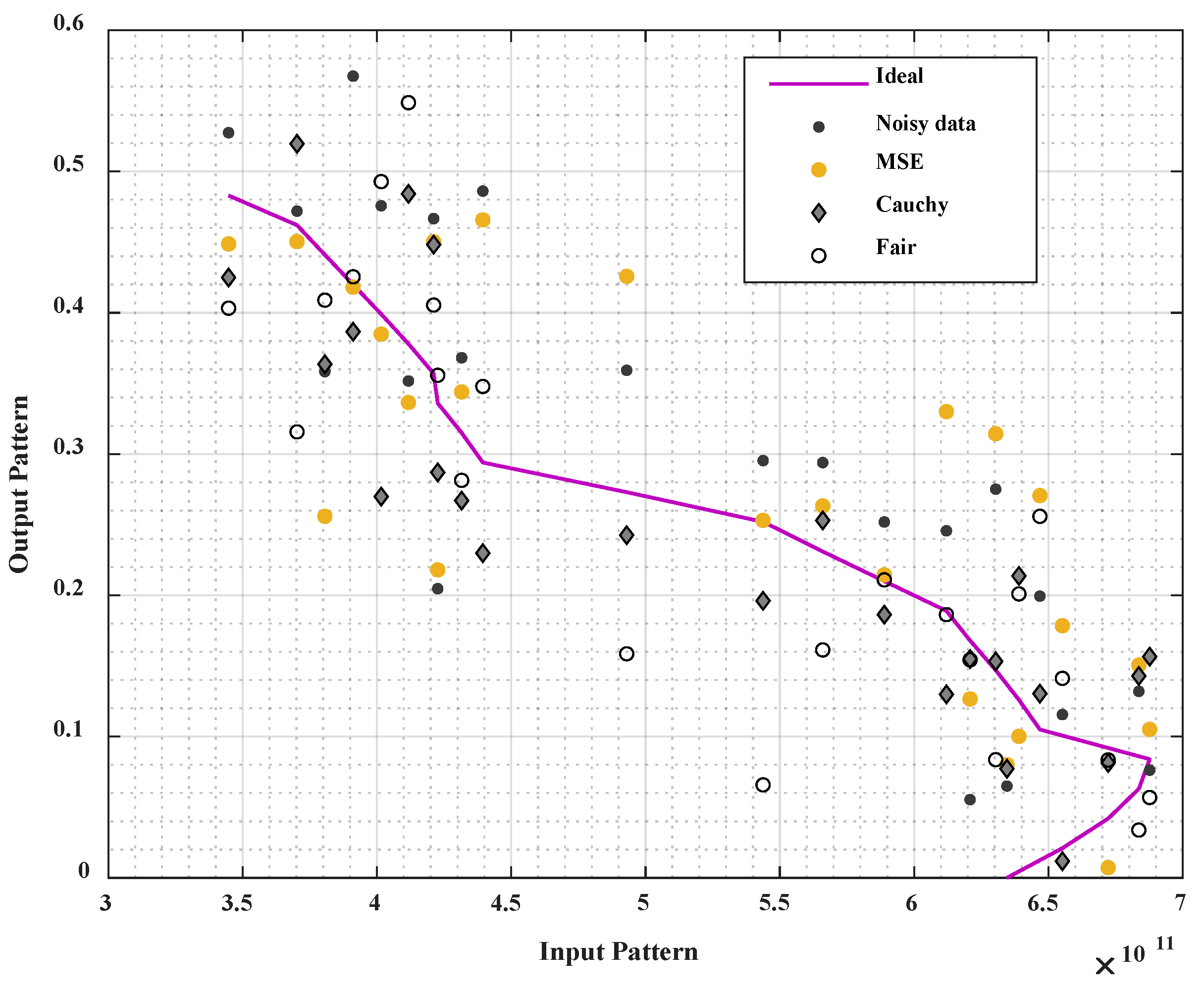 Symmetry 13 02207 g006 550