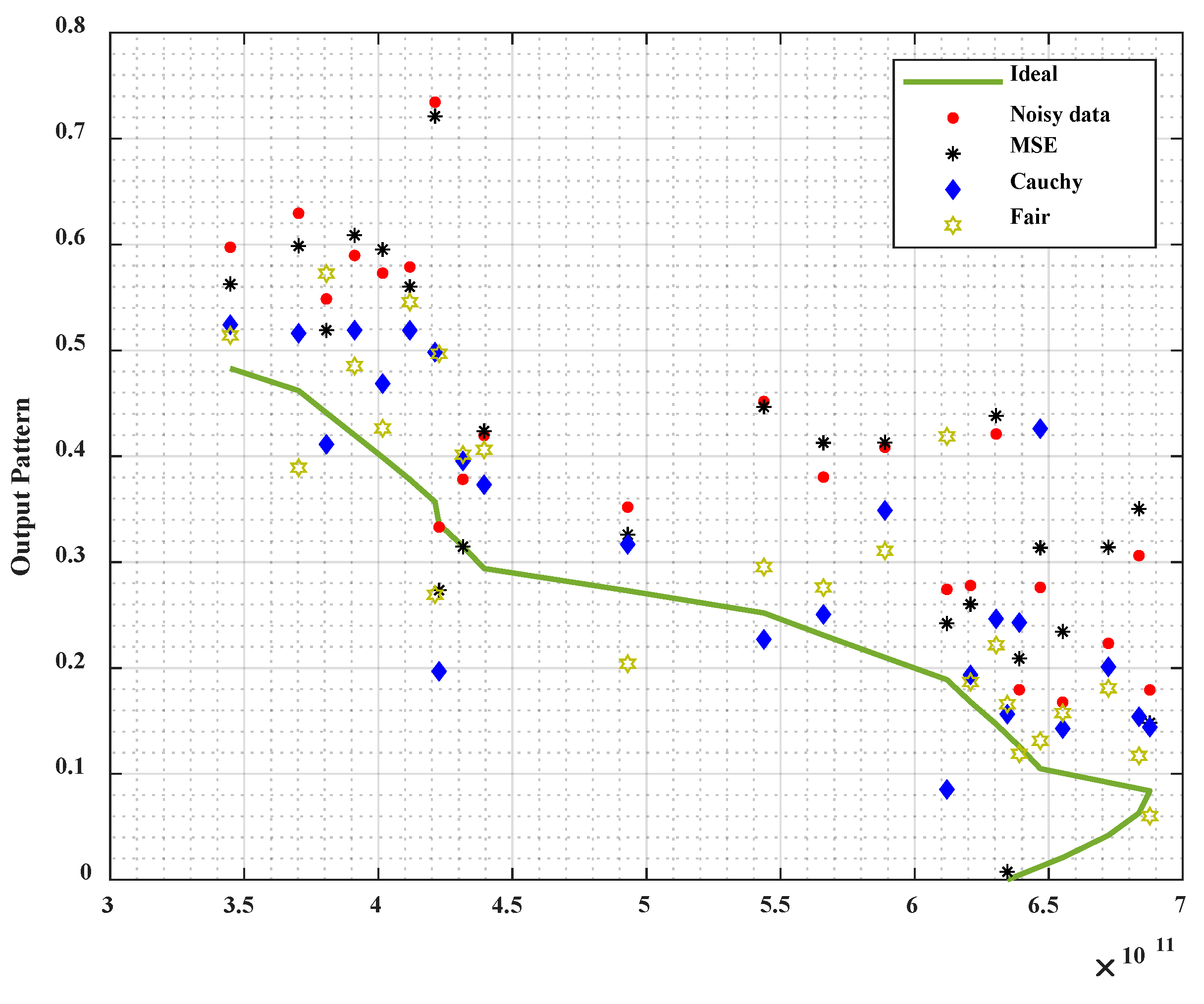 Symmetry 13 02207 g008 550