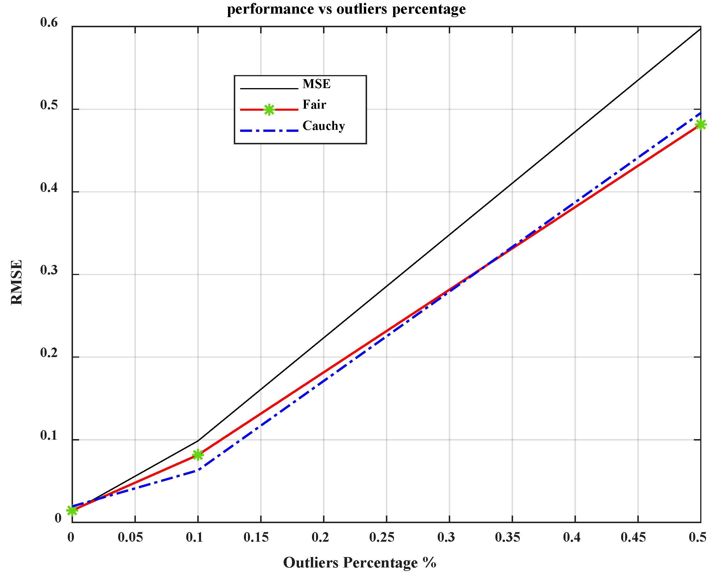 Symmetry 13 02207 g010 550
