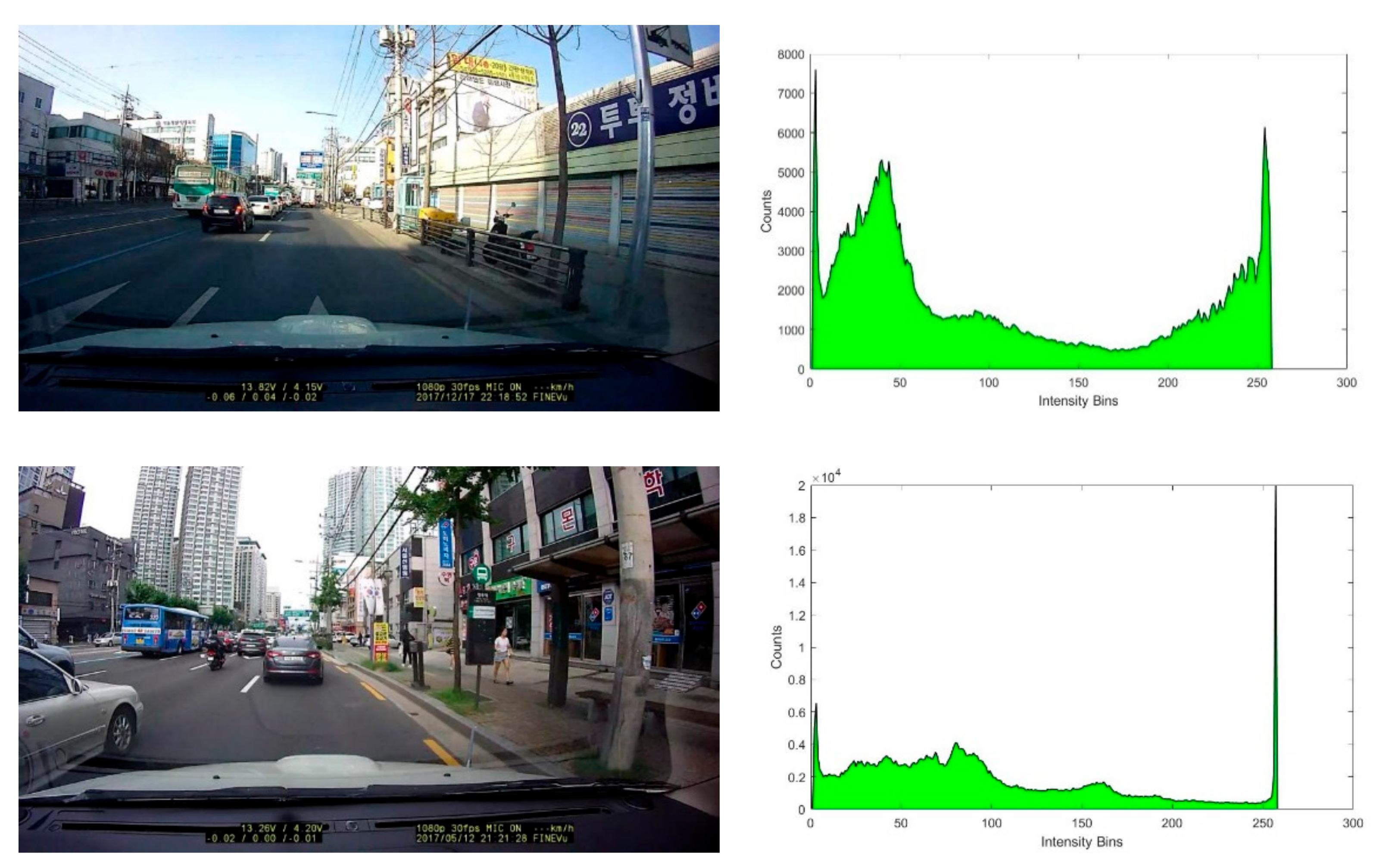 Symmetry 13 02210 g002