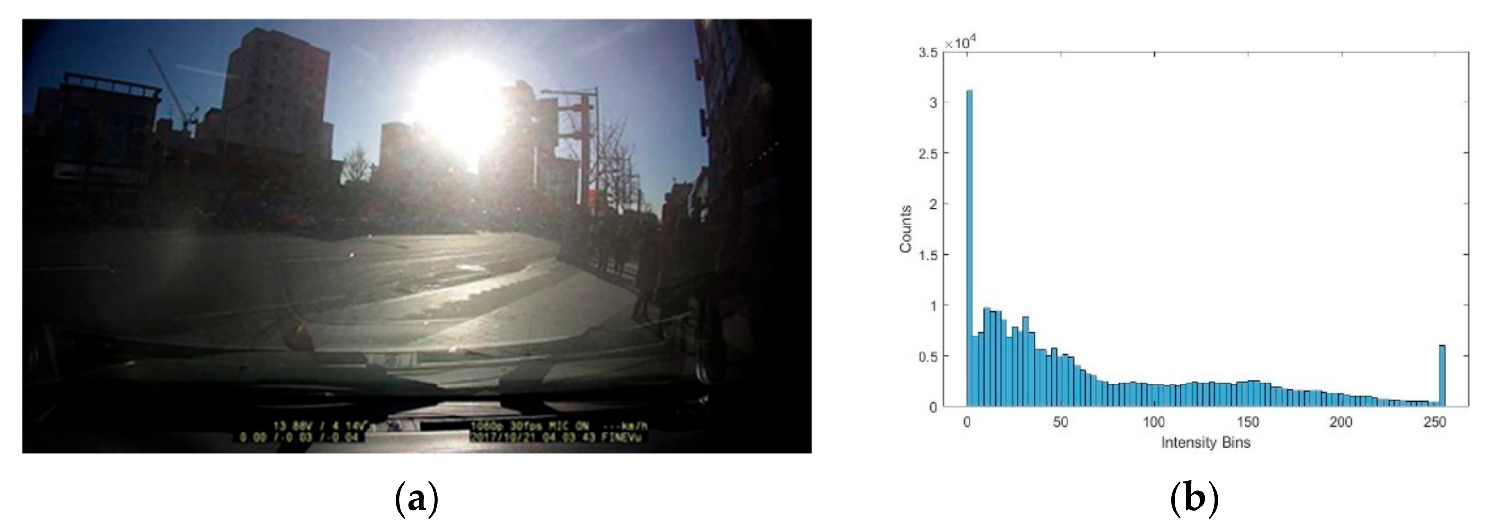 Symmetry 13 02210 g004