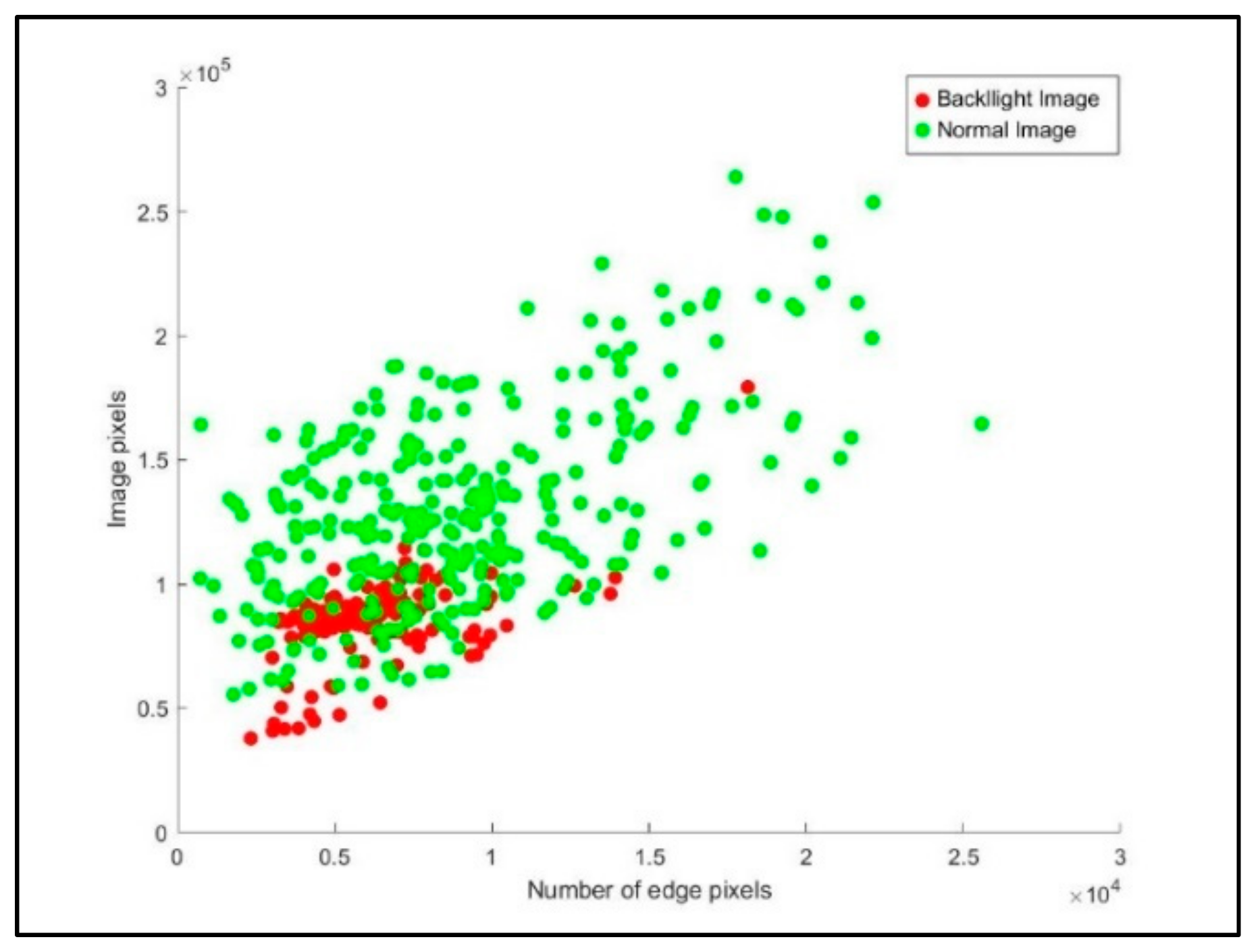 Symmetry 13 02210 g007