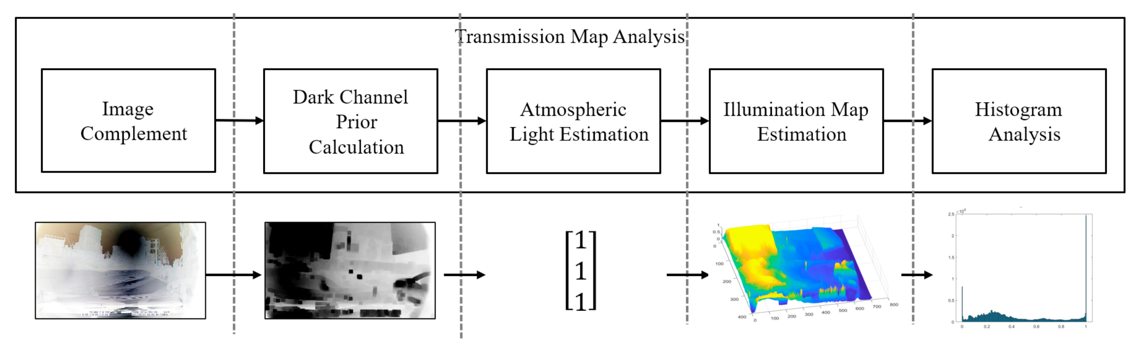 Symmetry 13 02210 g008