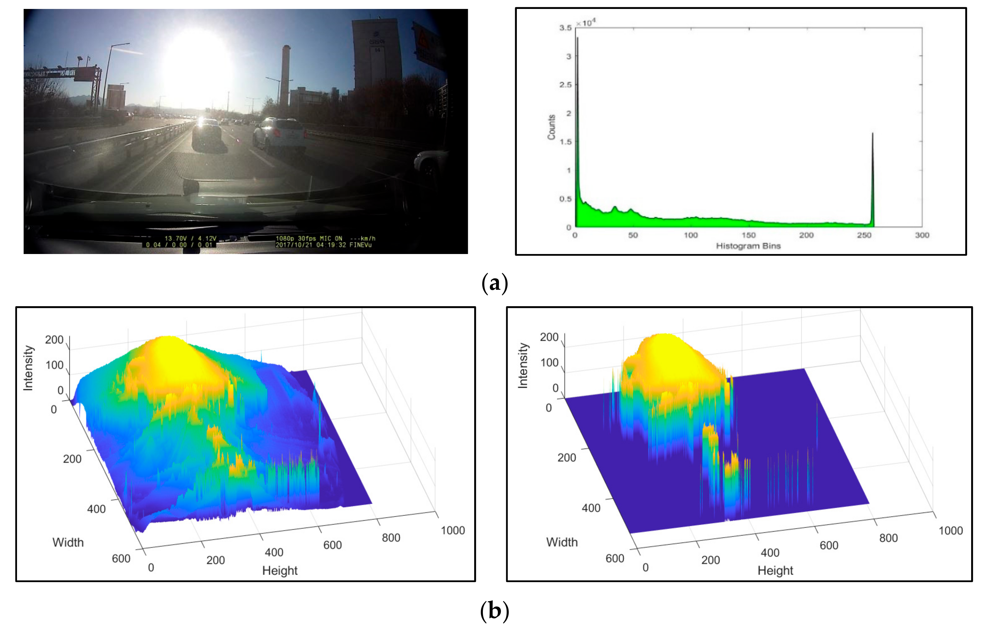 Symmetry 13 02210 g011