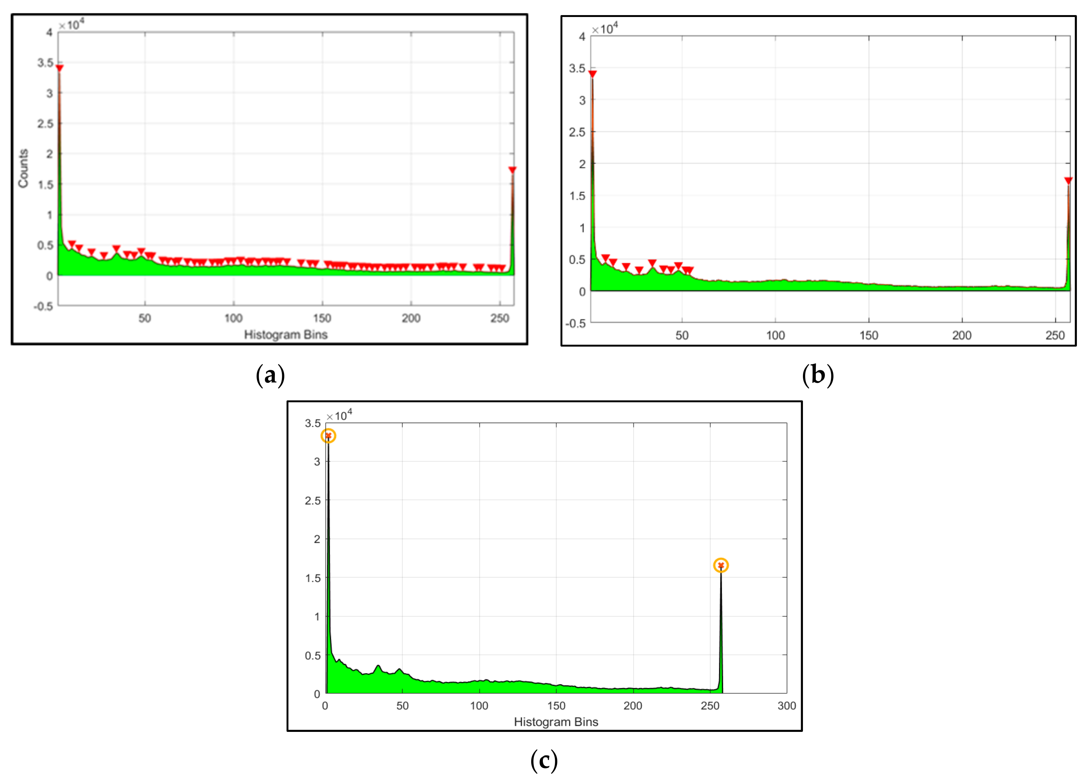 Symmetry 13 02210 g012