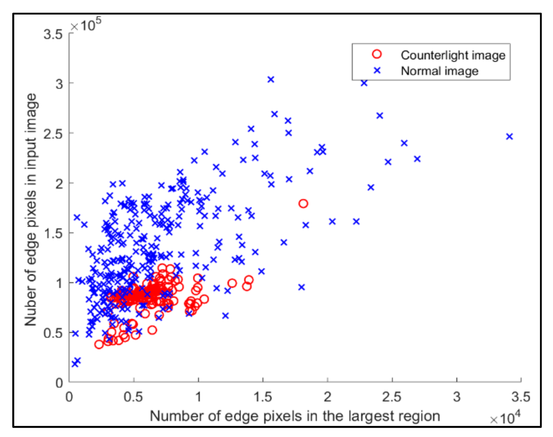 Symmetry 13 02210 g016