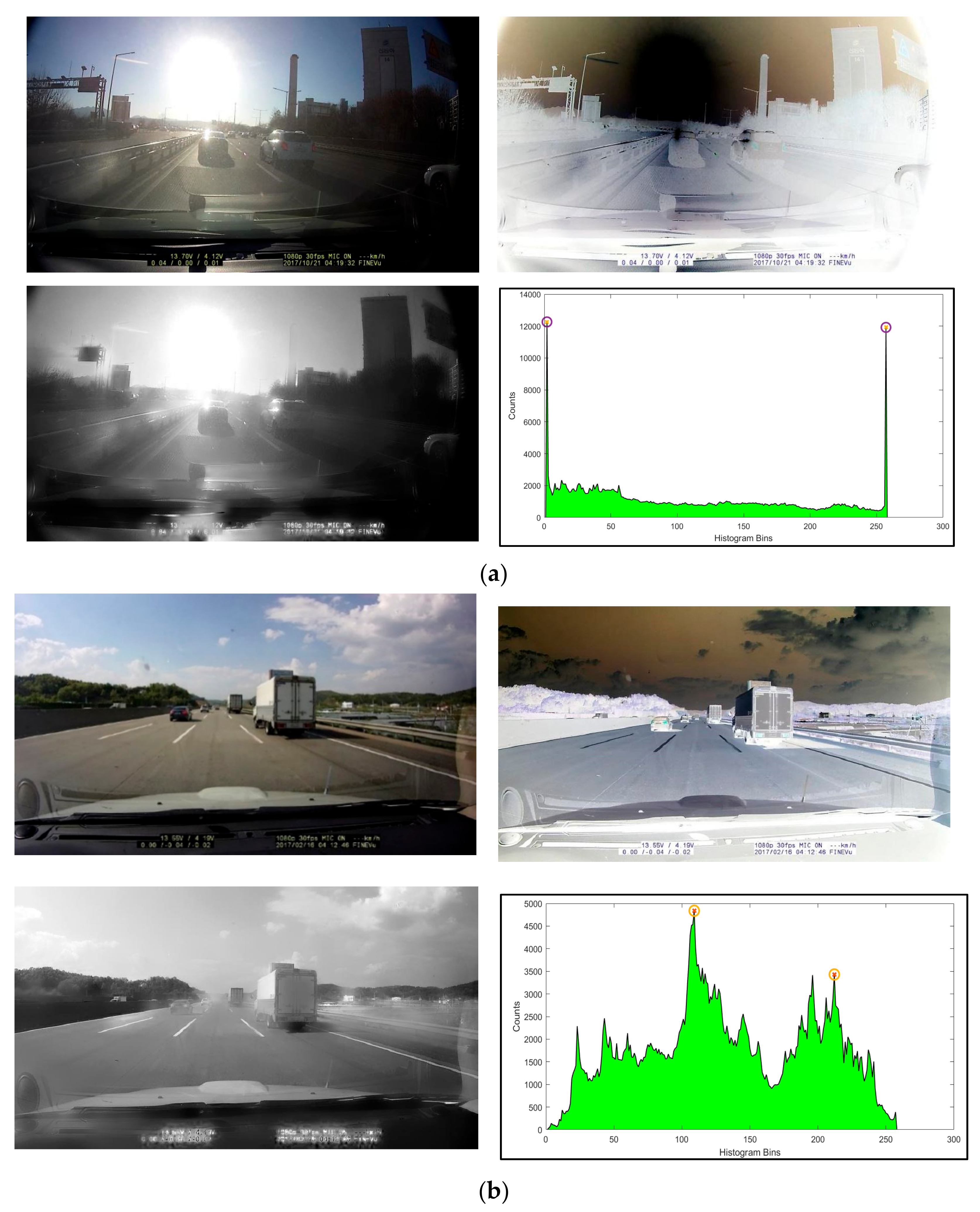 Symmetry 13 02210 g017