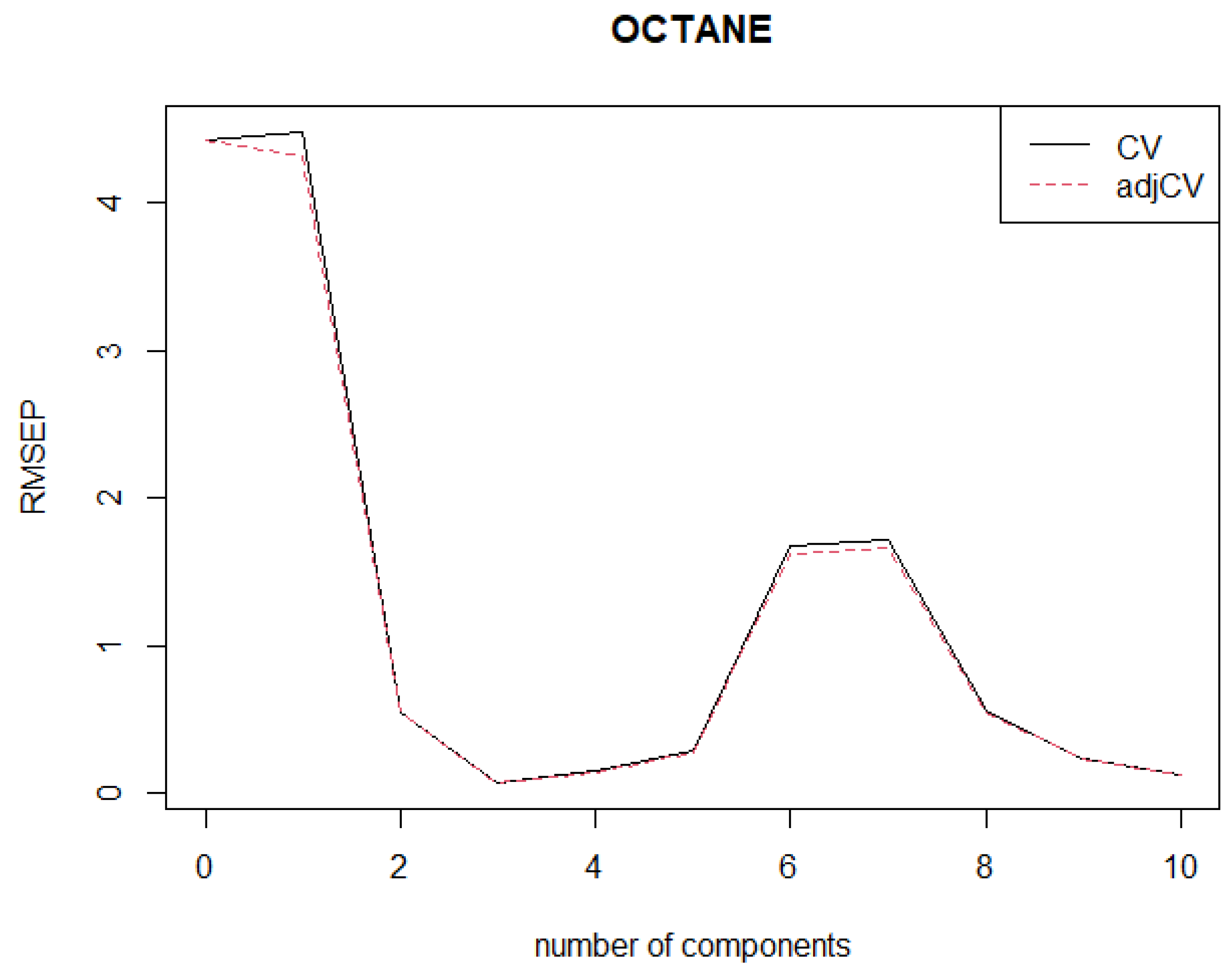Symmetry 13 02211 g008 550