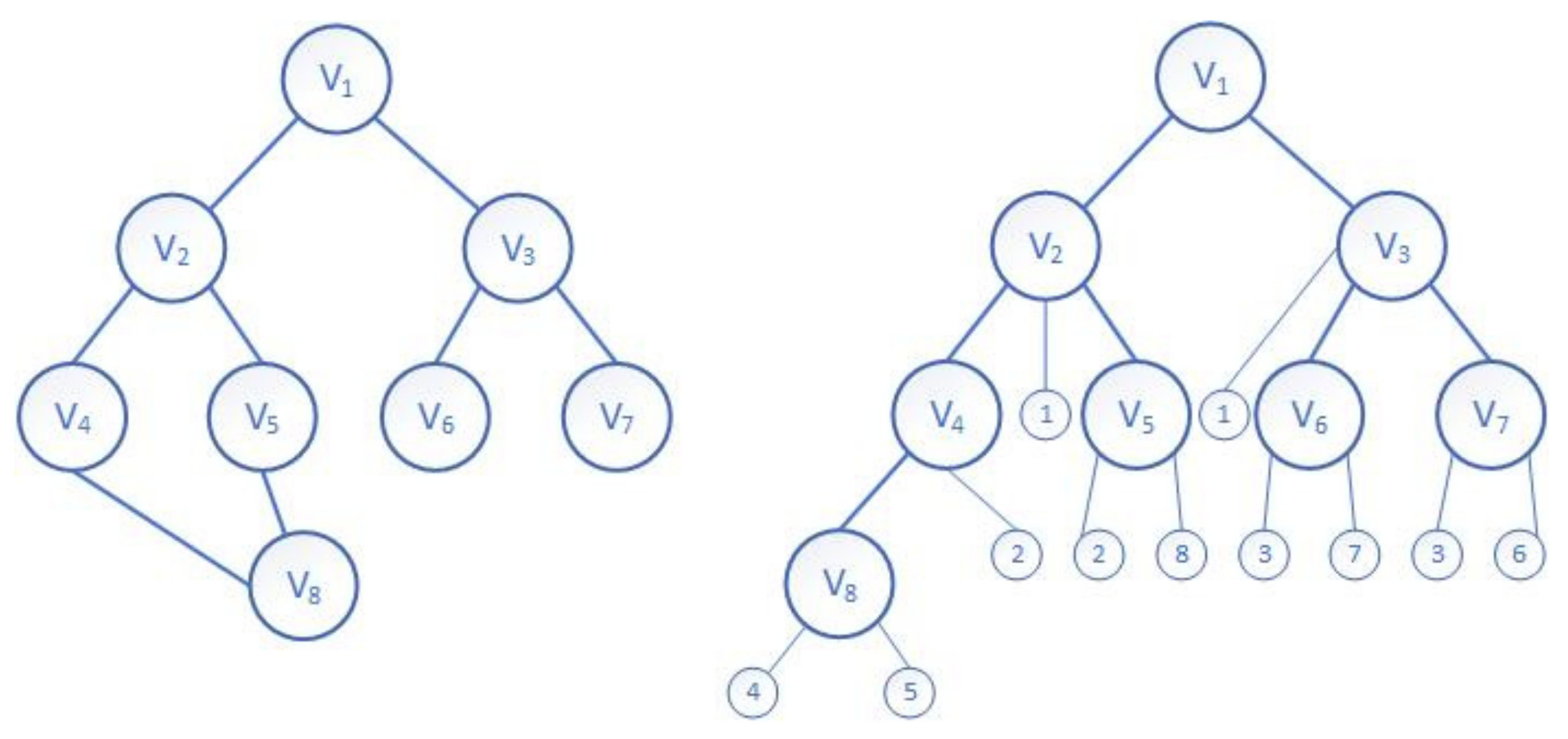 Symmetry 13 02213 g001 550