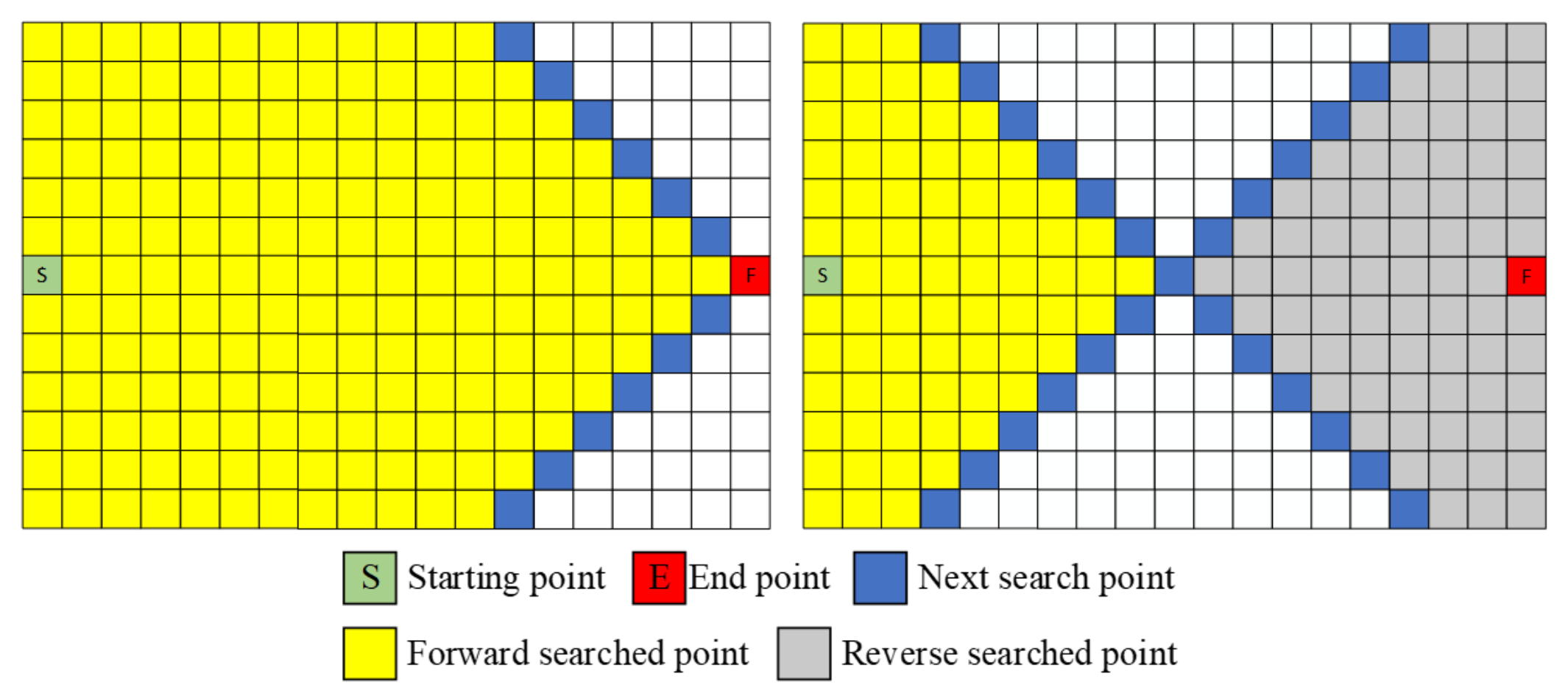 Symmetry 13 02213 g003 550