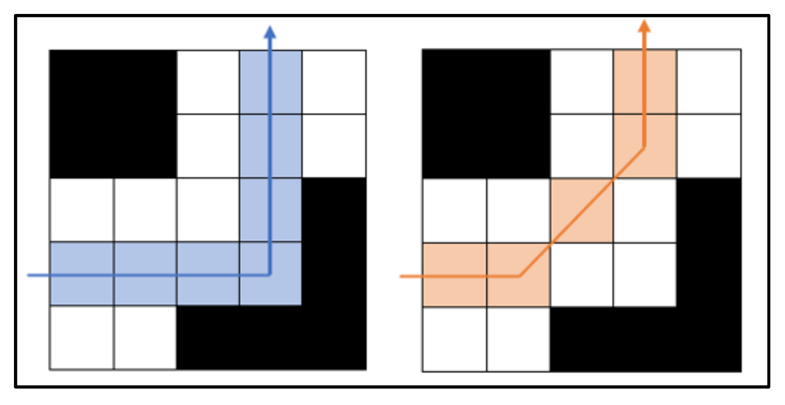 Symmetry 13 02213 g004 550