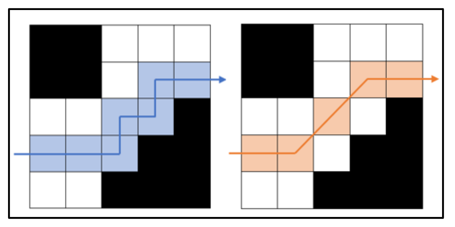 Symmetry 13 02213 g005 550