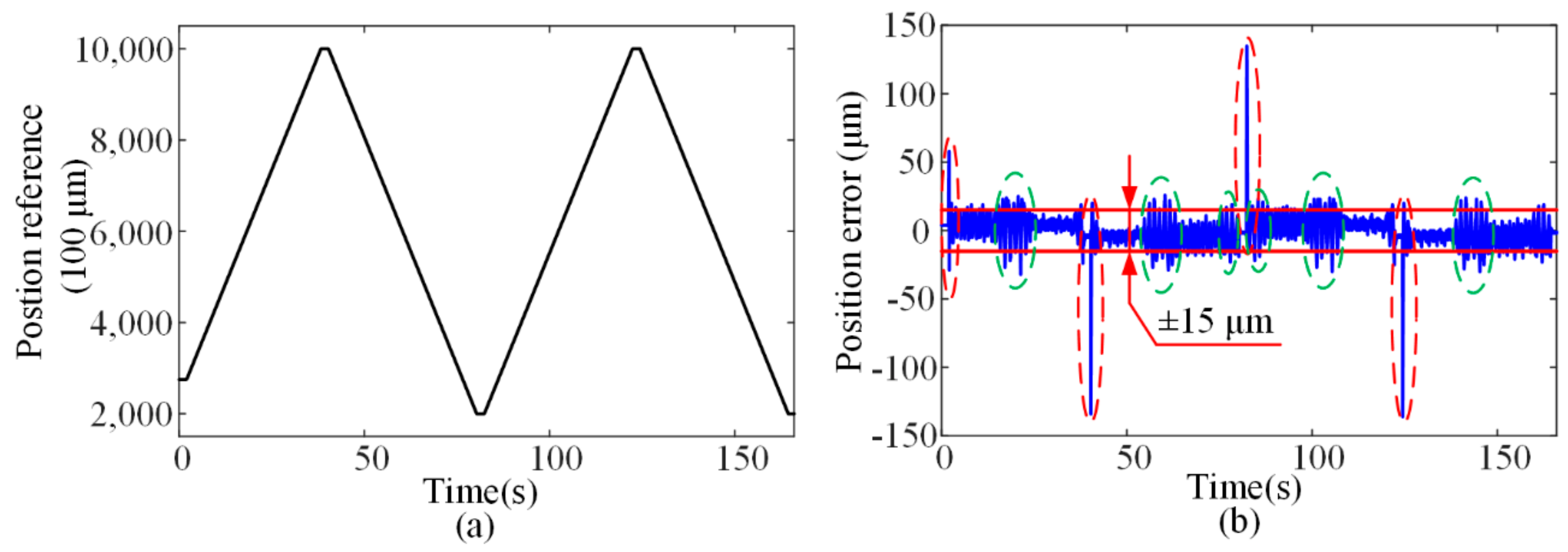 Symmetry 13 02216 g014