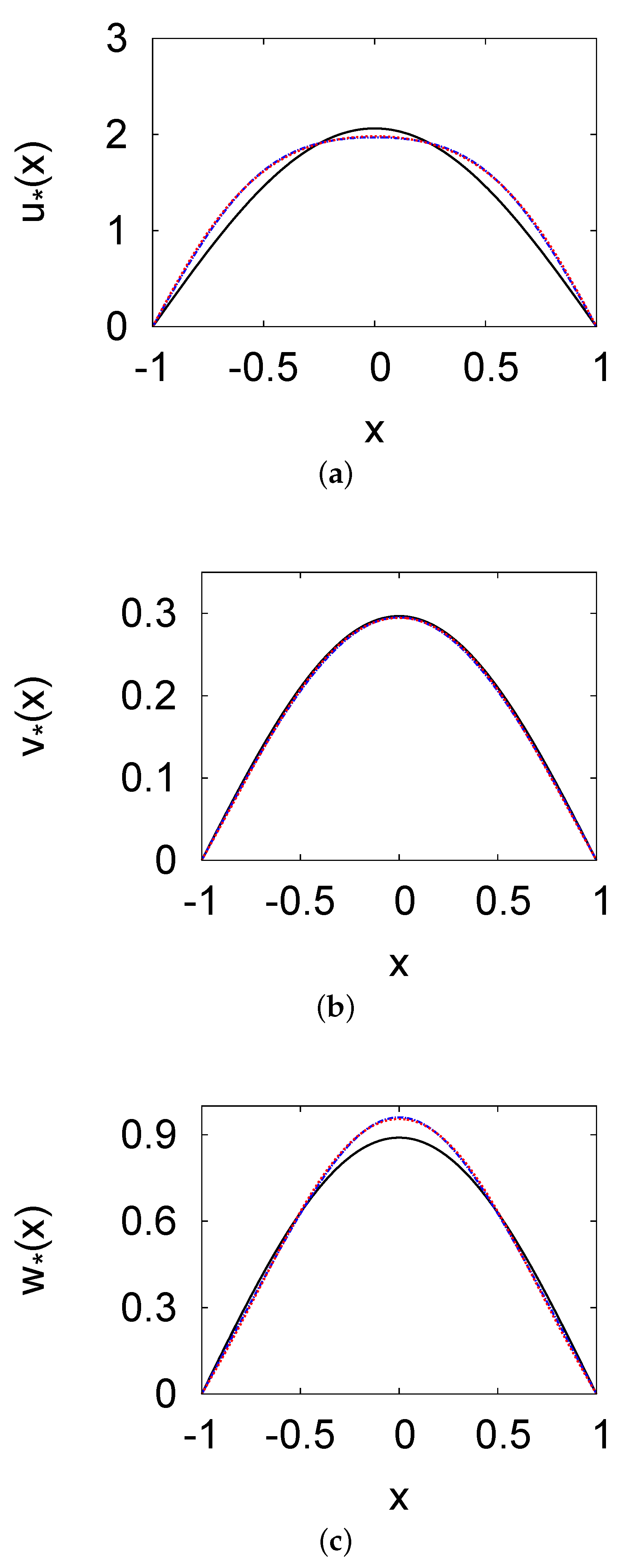 Symmetry 13 02217 g001 Symmetry 13 02217 g001