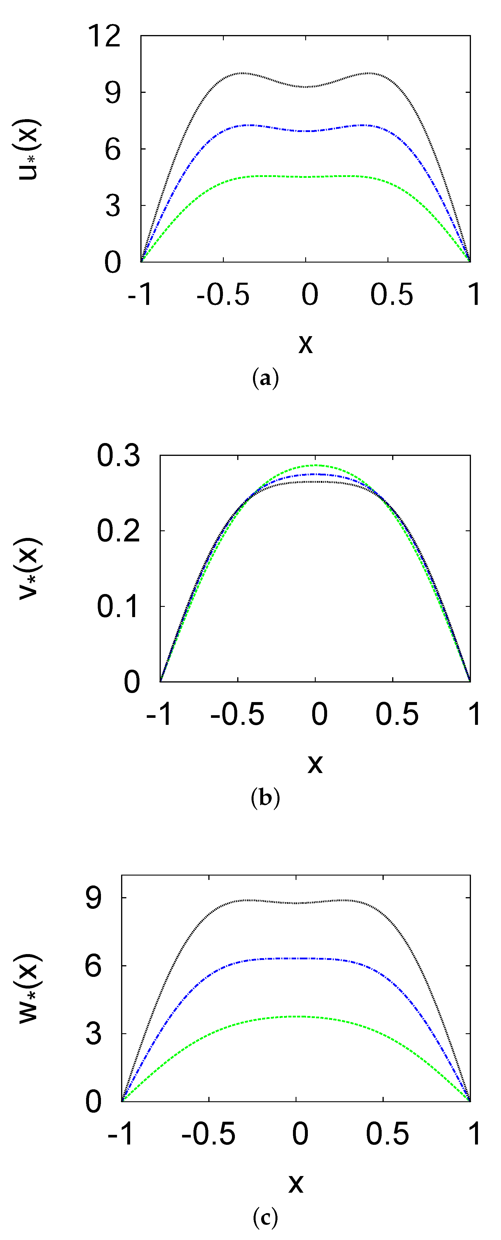 Symmetry 13 02217 g002 Symmetry 13 02217 g002