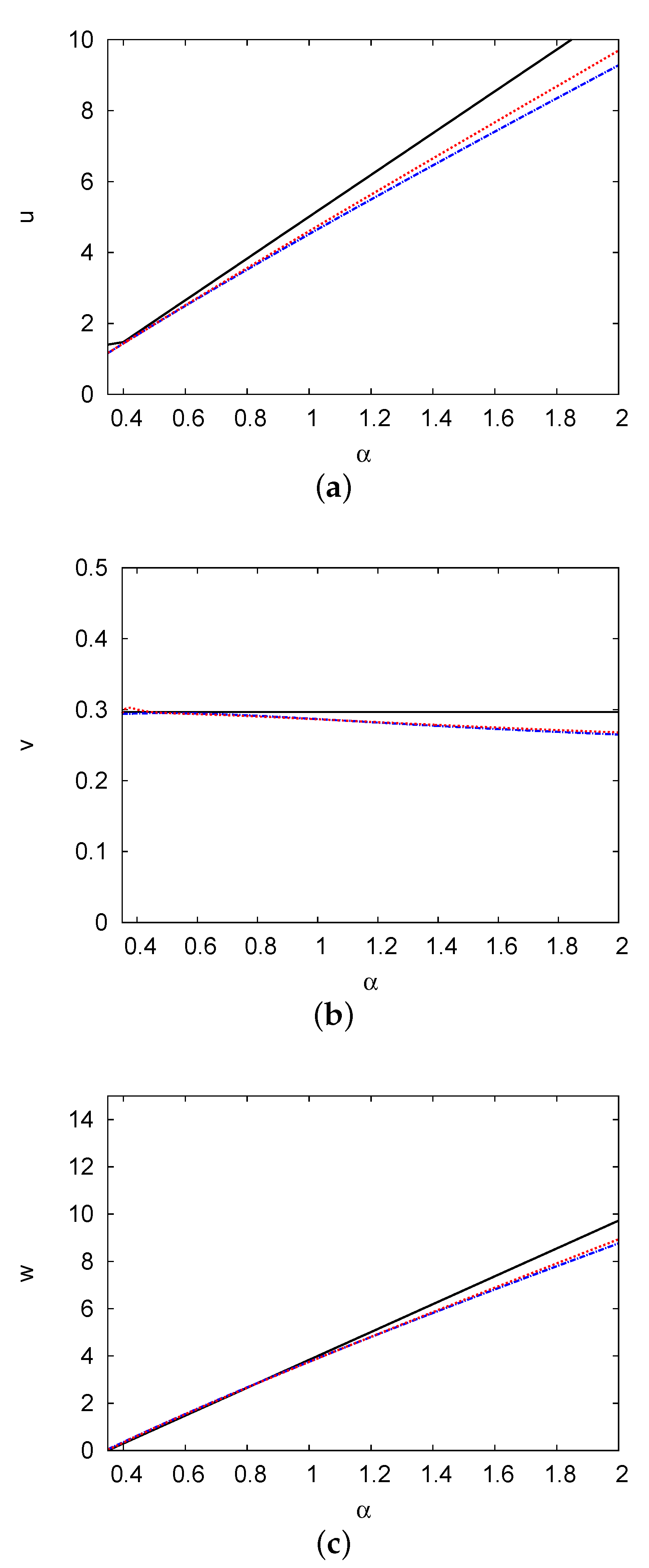 Symmetry 13 02217 g003 Symmetry 13 02217 g003