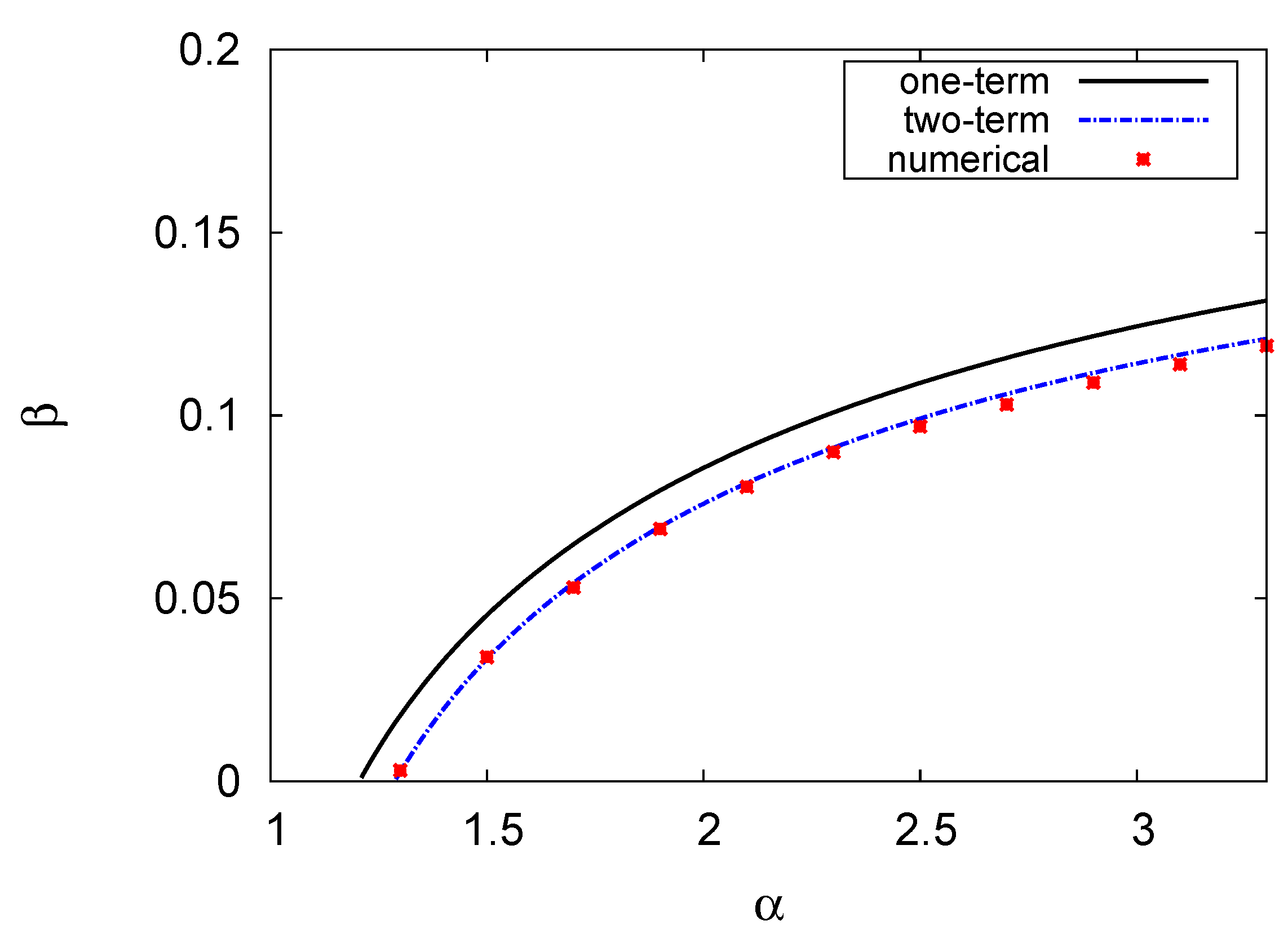 Symmetry 13 02217 g004 Symmetry 13 02217 g004