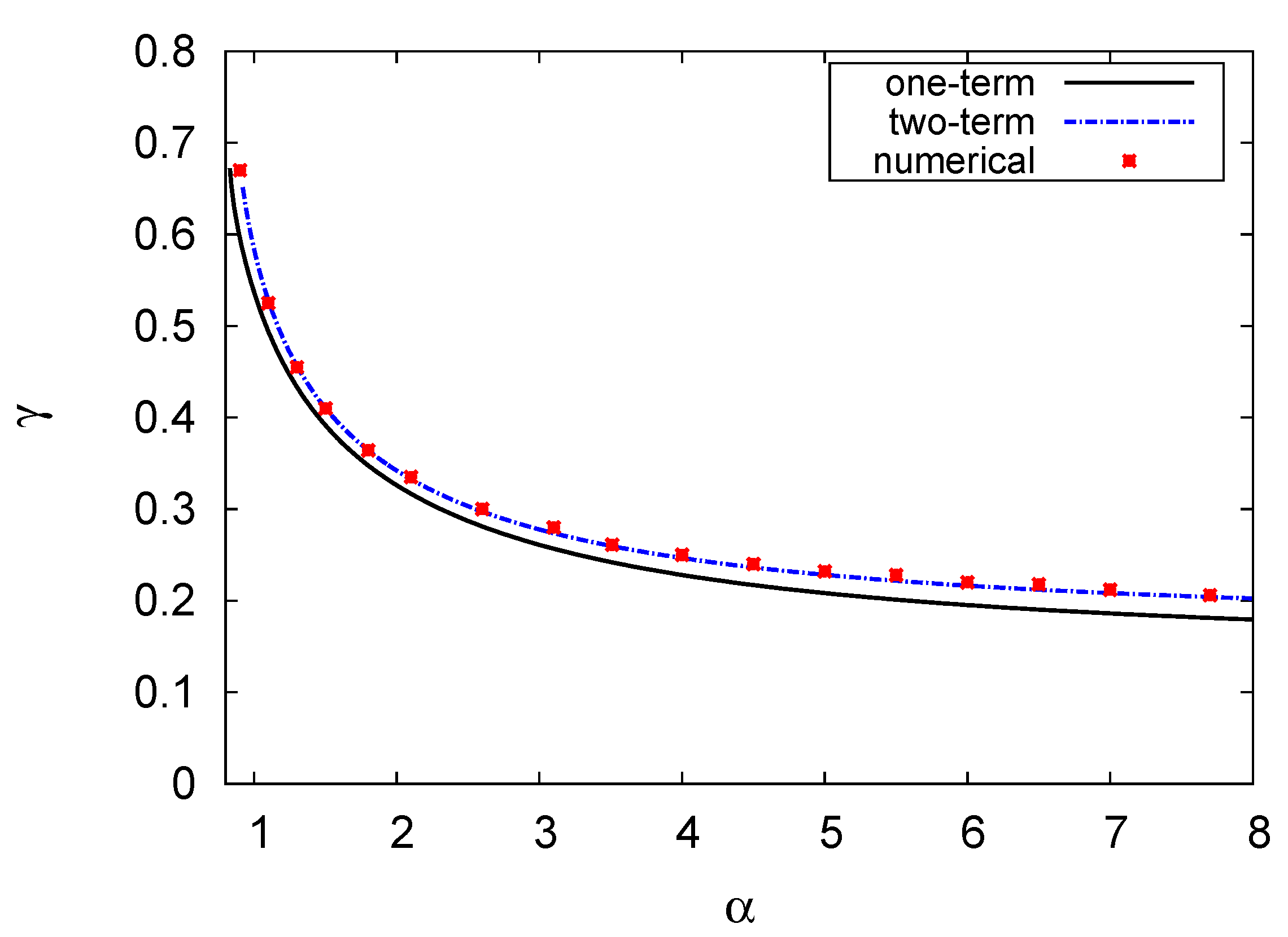 Symmetry 13 02217 g005 Symmetry 13 02217 g005