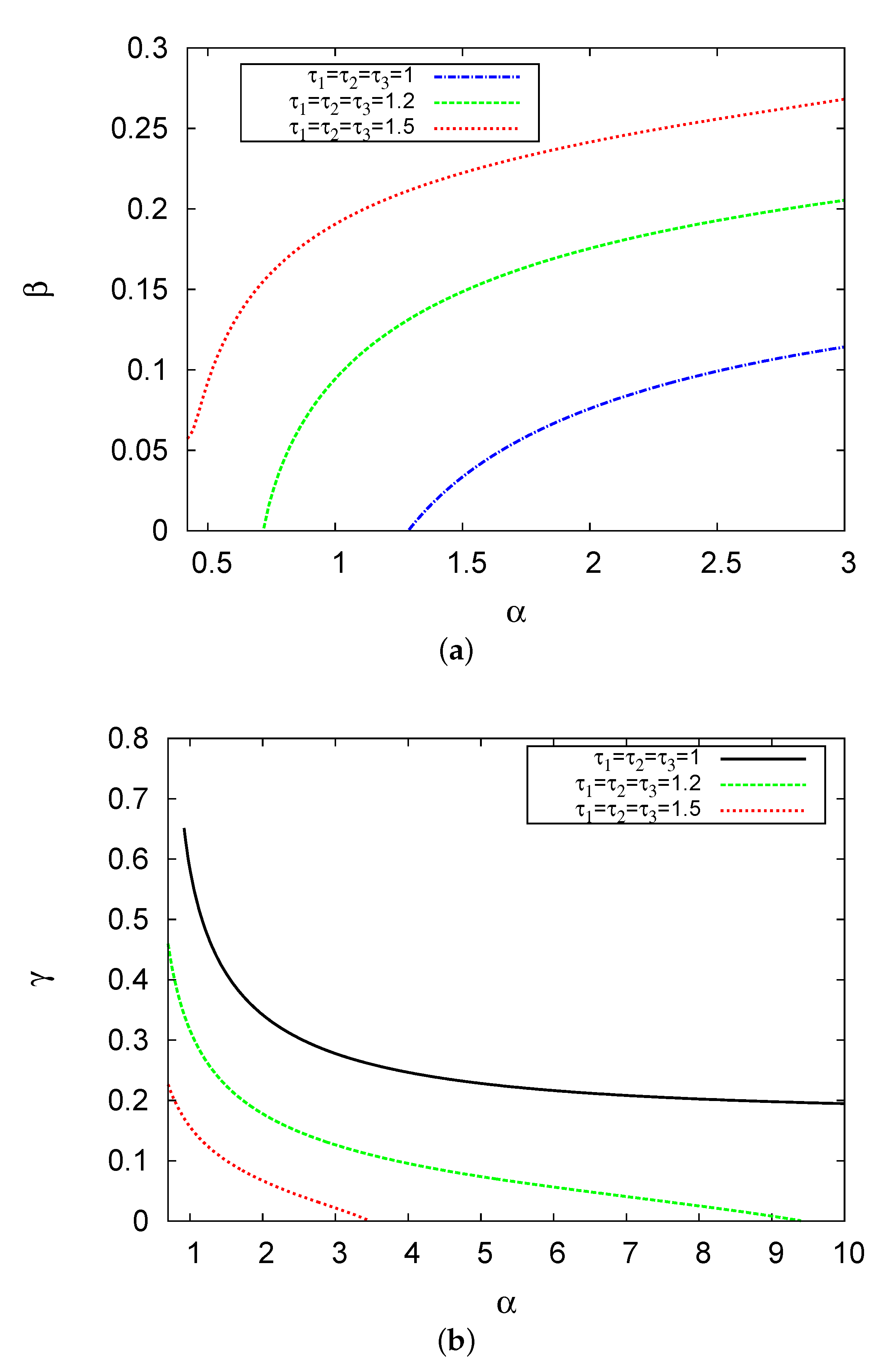Symmetry 13 02217 g006 Symmetry 13 02217 g006