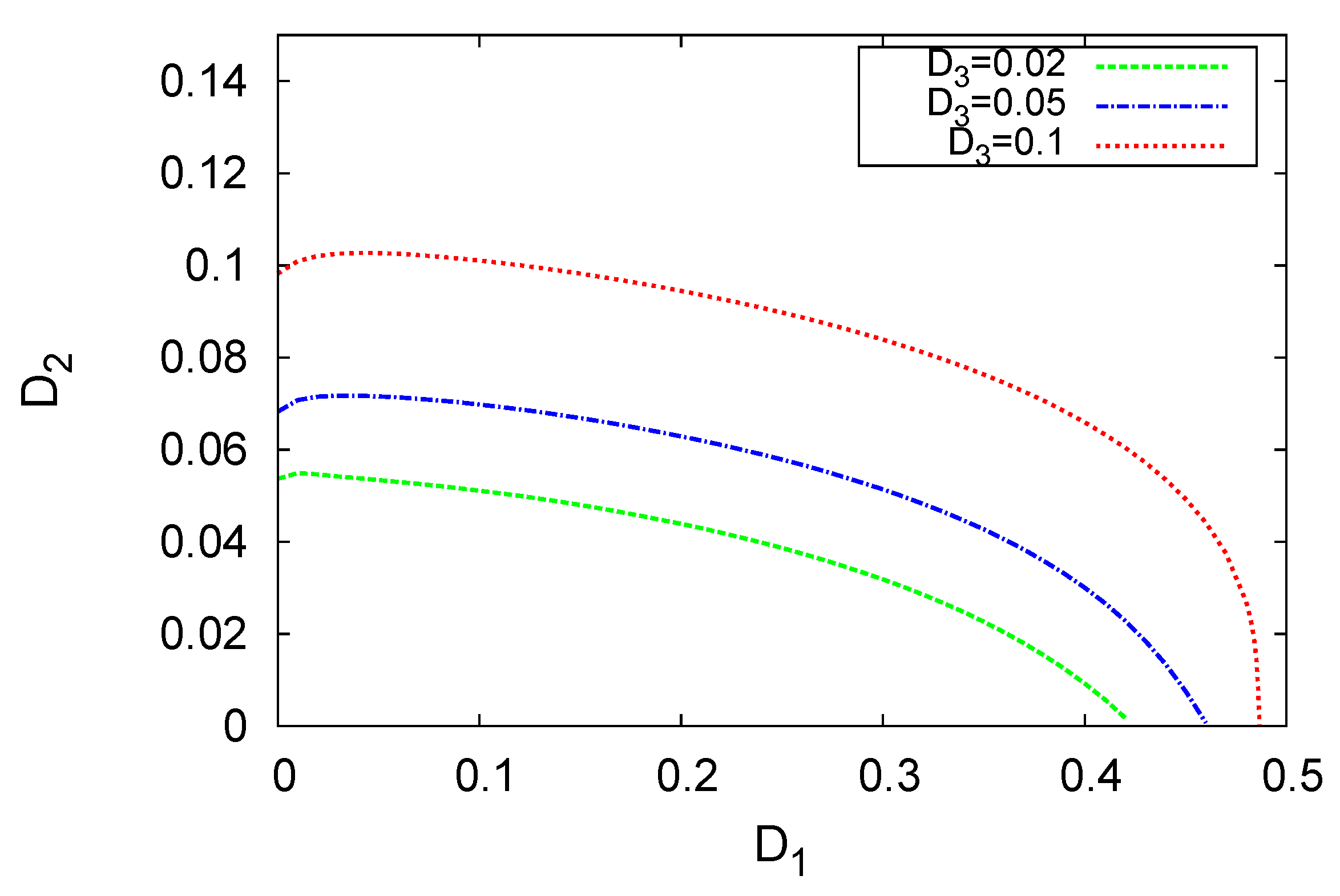 Symmetry 13 02217 g008 Symmetry 13 02217 g008