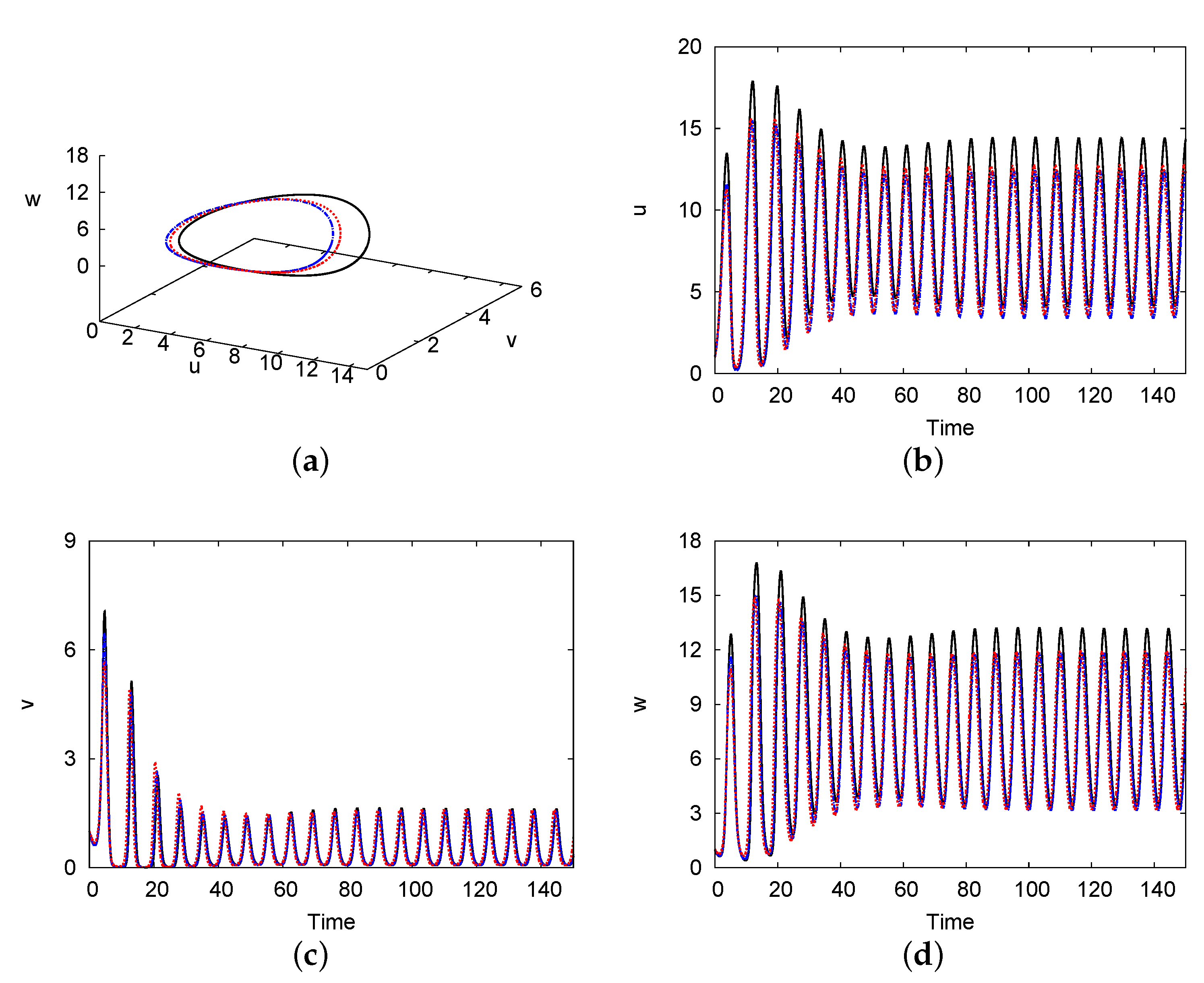 Symmetry 13 02217 g009 Symmetry 13 02217 g009