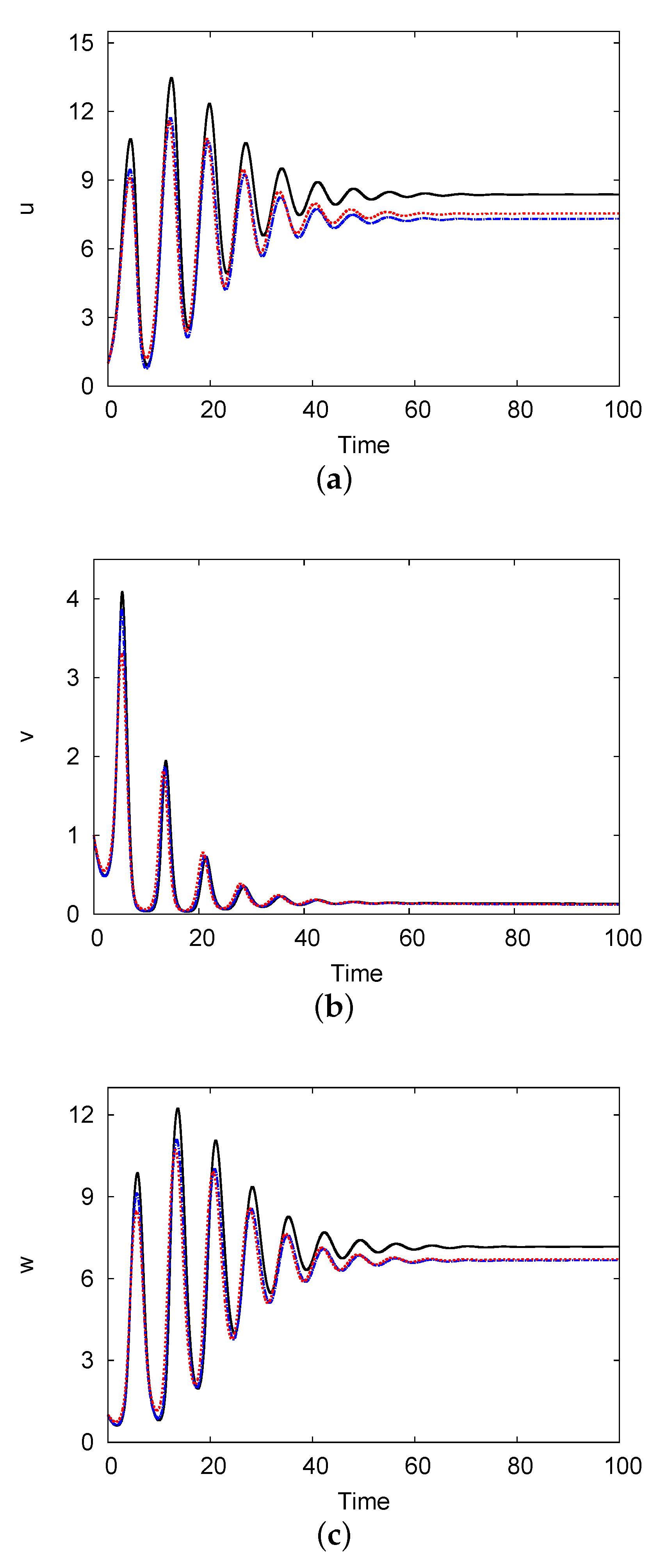 Symmetry 13 02217 g010 Symmetry 13 02217 g010
