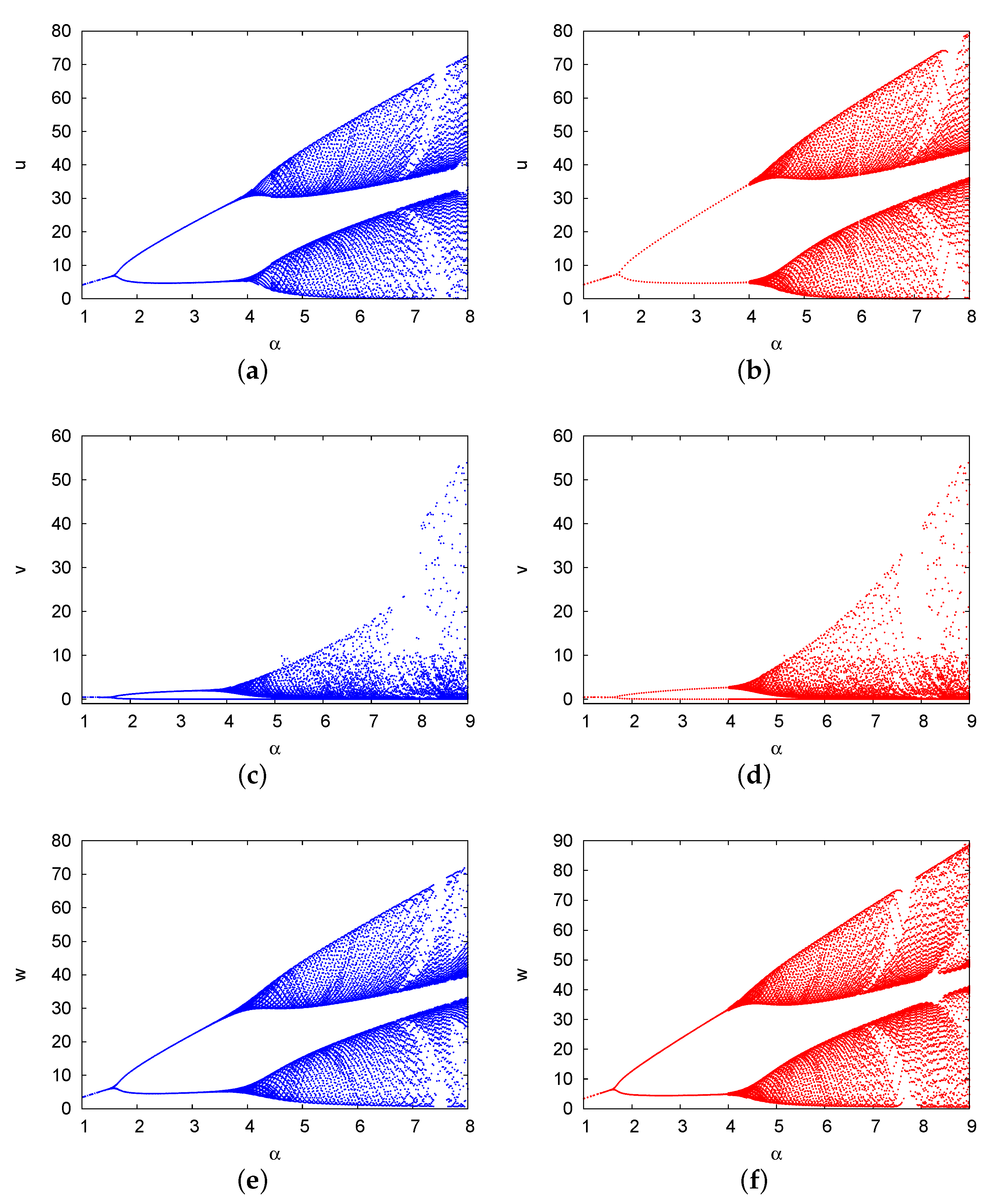 Symmetry 13 02217 g011 Symmetry 13 02217 g011