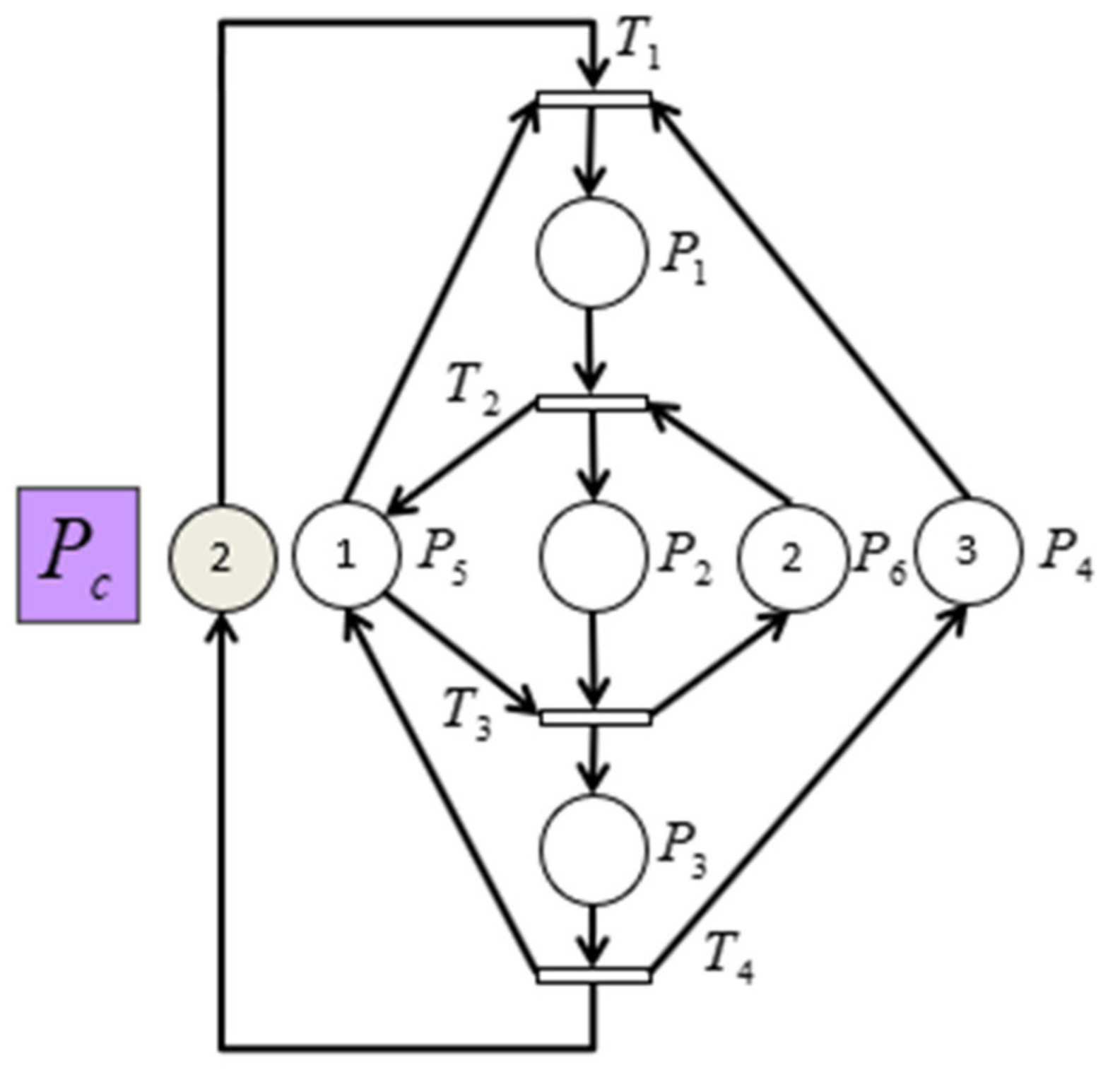 Symmetry 13 02218 g003