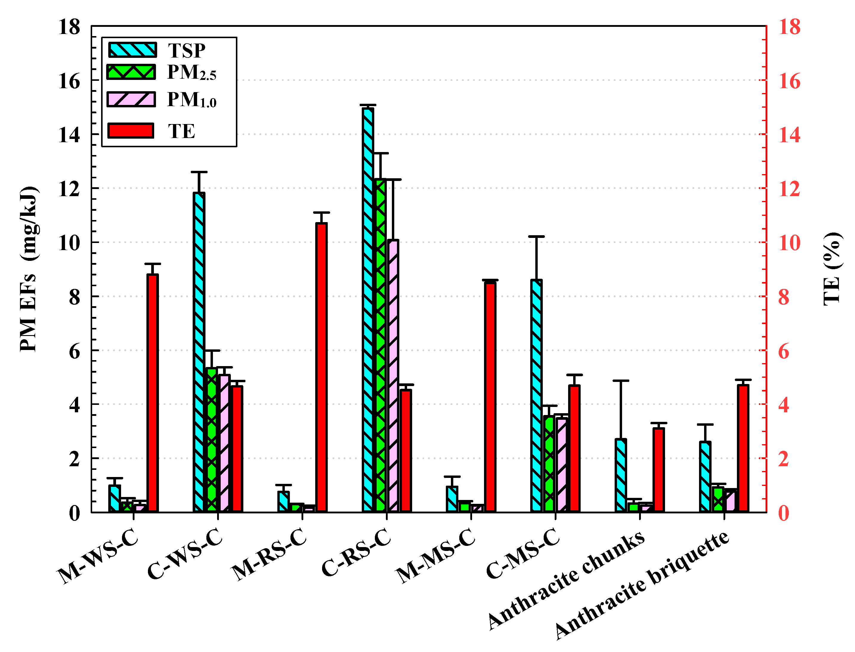 Symmetry 13 02223 g001