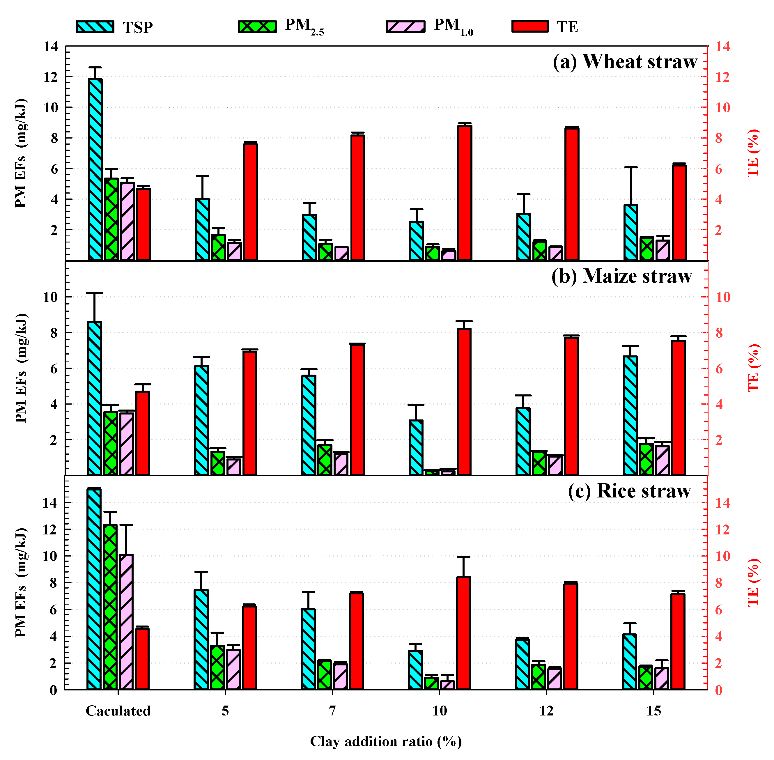 Symmetry 13 02223 g003
