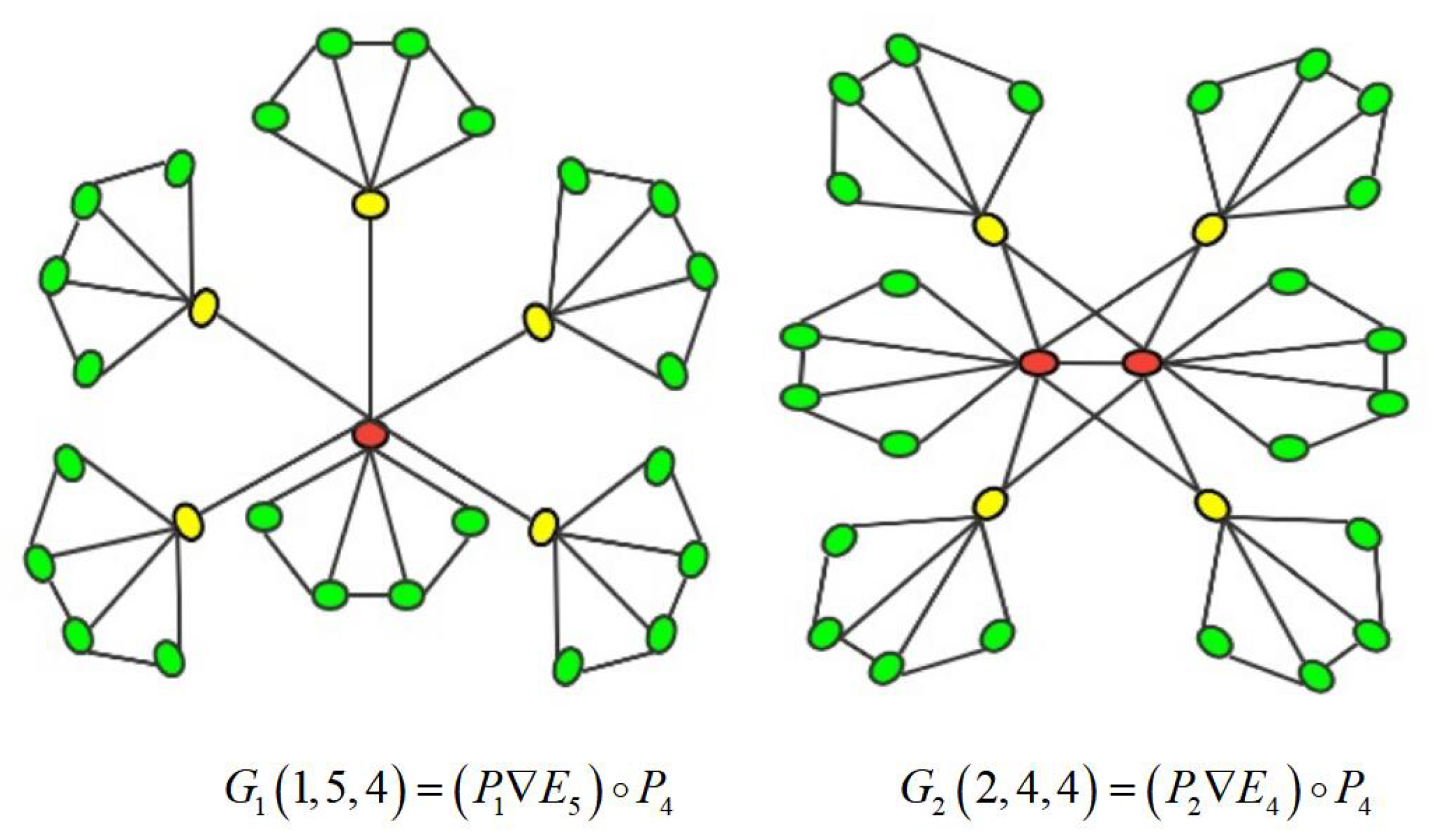 Symmetry 13 02224 g001