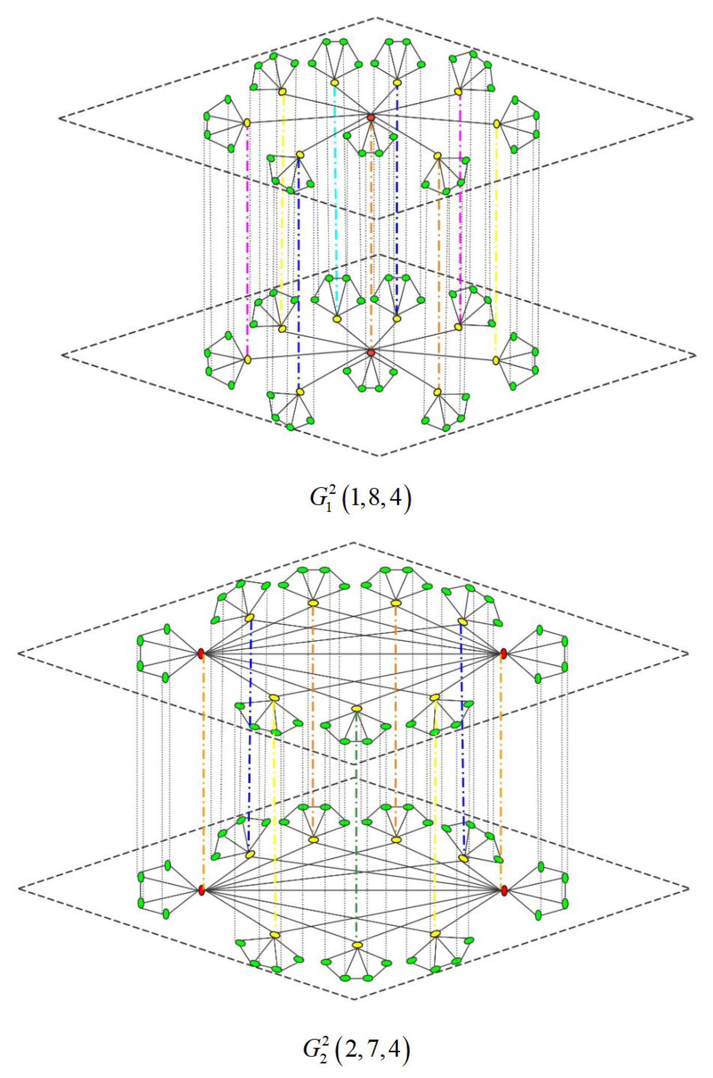 Symmetry 13 02224 g002