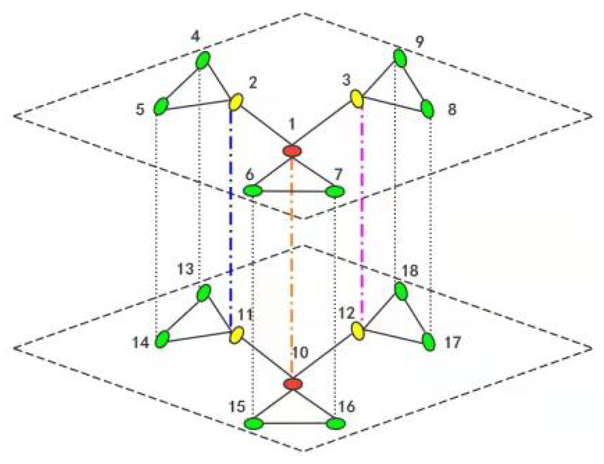 Symmetry 13 02224 g003